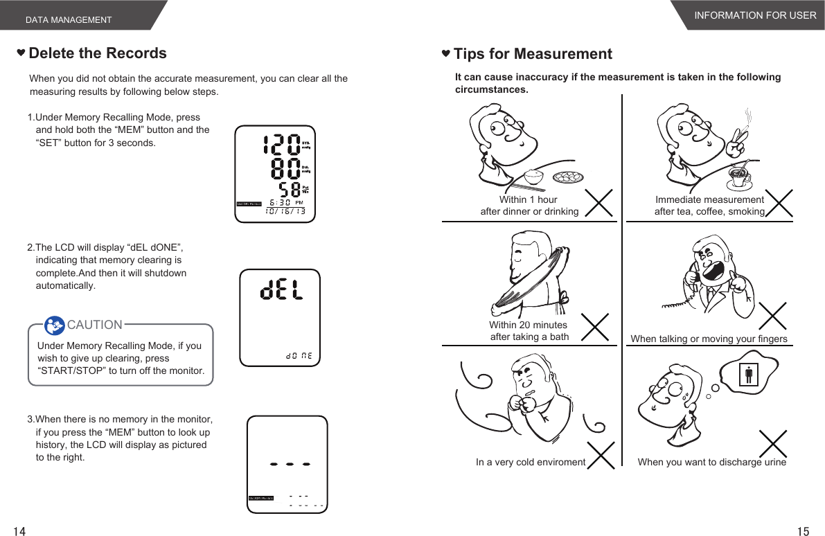 1514DATA MANAGEMENTTips for MeasurementINFORMATION FOR USERWithin 1 hour after dinner or drinkingWithin 20 minutes after taking a bathIn a very cold enviromentImmediate measurement after tea, coffee, smoking When talking or moving your fingersWhen you want to discharge urineIt can cause inaccuracy if the measurement is taken in the followingcircumstances.   When you did not obtain the accurate measurement, you can clear all the measuring results by following below steps.Delete the Records1.Under Memory Recalling Mode, press and hold both the “MEM” button and the “SET” button for 3 seconds.2.The LCD will display “dEL dONE”, indicating that memory clearing is complete.And then it will shutdown automatically.    Under Memory Recalling Mode, if you wish to give up clearing, press “START/STOP” to turn off the monitor.3.When there is no memory in the monitor, if you press the “MEM” button to look up history, the LCD will display as pictured to the right.CAUTION