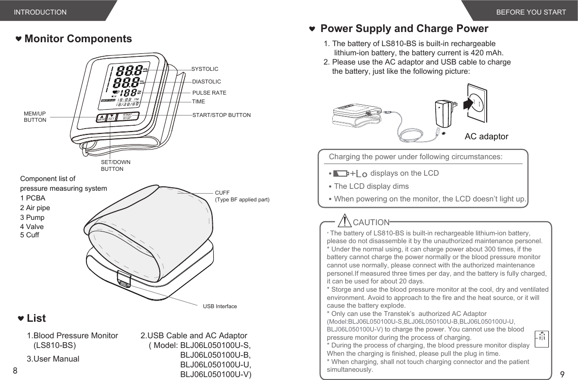 SYSTOLICDIASTOLICMEM/UPBUTTONSET/DOWN BUTTONSTART/STOP BUTTONCUFF(Type BF applied part)PULSE RATETIMEUSB InterfaceMonitor ComponentsList1.Blood Pressure Monitor   (LS810-BS)2.USB Cable and AC Adaptor3.User Manual81. The battery of LS810-BS is built-in rechargeable     lithium-ion battery, the battery current is 420 mAh.2. Please use the AC adaptor and USB cable to charge    the battery, just like the following picture: Power Supply and Charge PowerCharging the power under following circumstances:displays on the LCDThe LCD display dimsWhen powering on the monitor, the LCD doesn’t light up.AC adaptor        9Component list of pressure measuring system1 PCBA2 Air pipe3 Pump4 Valve5 CuffBEFORE YOU STARTINTRODUCTION  CAUTION        * The battery of LS810-BS is built-in rechargeable lithium-ion battery, please do not disassemble it by the unauthorized maintenance personel. * Under the normal using, it can charge power about 300 times, if the battery cannot charge the power normally or the blood pressure monitor cannot use normally, please connect with the authorized maintenance personel.If measured three times per day, and the battery is fully charged, it can be used for about 20 days.* Storge and use the blood pressure monitor at the cool, dry and ventilated environment. Avoid to approach to the fire and the heat source, or it will cause the battery explode.* Only can use the Transtek’s  authorized AC Adaptor (Model:BLJ06L050100U-S,BLJ06L050100U-B,BLJ06L050100U-U,BLJ06L050100U-V) to charge the power. You cannot use the blood pressure monitor during the process of charging.* During the process of charging, the blood pressure monitor display When the charging is finished, please pull the plug in time.* When charging, shall not touch charging connector and the patient simultaneously.   MEMSET   ( Model: BLJ06L050100U-S,                 BLJ06L050100U-B,                 BLJ06L050100U-U,                 BLJ06L050100U-V)