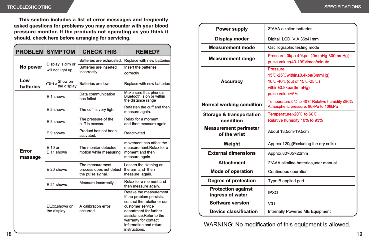 TROUBLESHOOTING SPECIFICATIONSPower supply 2*AAA alkaline batteriesDisplay moder Digital  LCD  V.A.36x41mmMeasurement mode Oscillographic testing modeMeasurement rangeAccuracyNormal working conditionStorage &amp; transportationconditionMeasurement perimeterof the wrist About 13.5cm-19.5cmWeight Approx.120g(Excluding the dry cells)External dimensionsAttachmentApprox.80×65×22mm2*AAA alkaline batteries,user manualMode of operation Continuous operationDegree of protection Type B applied partProtection against ingress of water IPXOSoftware versionDevice classificationV01Internally Powered ME EquipmentWARNING: No modification of this equipment is allowed.Pressure: 0kpa-40kpa（0mmHg-300mmHg）pulse value:(40-199)times/minutePressure:15ć-25ćwithin±0.4kpa(3mmHg)10ć-40ć(out of 15ć-25ć)vithin±0.8kpa(6mmHg)pulse value:±5%Temperature:-20ć to 60ćRelative humidity:10% to 93%Temperature:5ć to 40ć5HODWLYHKXPLGLW\Atmospheric pressure: 86kPa to 106kPaThis section includes a list of error messages and  frequently asked questions for problems you may encounter with your blood pressure monitor. If  the products not operating as  you think it should, check here before arranging for servicing.PROBLEM SYMPTOM CHECK THIS REMEDYNo powerLowbatteriesErrormassageDisplay is dim orwill not light up.Batteries are exhausted. Replace with new batteriesInsert the batteries correctlyReplace with new batteriesBatteries are insertedincorrectly.Show onthe display Batteries are low.E 1 shows Data communication has failedMake sure that phone’s Bluetooth is on or within the distance rangeE 2 shows The cuff is very tight Refasten the cuff and thenmeasure again.E 3 shows The pressure of thecuff is excess.Relax for a momentand then measure again.E 9 shows Product has not been activated. ReactivatedE 10 or E 11 showsThe monitor detectedmotion while measuring.movement can affect themeasurement.Relax for a moment and then measure again.E 20 showsE 21 shows Relax for a moment andthen measure again.EExx,shows on the display.A calibration erroroccurred.Retake the measurement.If the problem persists,contact the retailer or ourcustomer service department for further assistance.Refer to the warranty for contact information and return instructions.The measurement process does not detect the pulse signal.Loosen the clothing on the arm and  thenmeasure  again.Measure incorrectly.