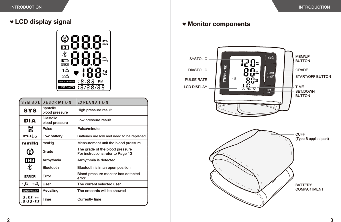 LCD DISPLAYSYSTOLICDIASTOLICMEM/UPBUTTONSET/DOWNBUTTONSTART/OFF BUTTONCUFF(Type B applied part)PULSE RATEGRADETIMEBATTERYCOMPARTMENTINTRODUCTION INTRODUCTIONMonitor componentsLCD display signal6 &lt; 0 % 2 / &apos; ( 6 &amp; 5 ,3 7 ,2 1 ( ; 3 /$ 1 $ 7 ,2 1Systolicblood pressure High pressure resultDiastolicblood pressure Low pressure resultPulse Pulse/minutemmHg Measurement unit the blood pressure Time Currently timeLow batteryBatteries are low and need to be replacedErrorUserRecallingBlood pressure monitor has detected errorThe current selected userThe erecords will be showedBluetooth Bluetooth is in an open positionGrade The grade of the blood pressureFor instructions,refer to Page 13Arrhythmia Arrhythmia is detected