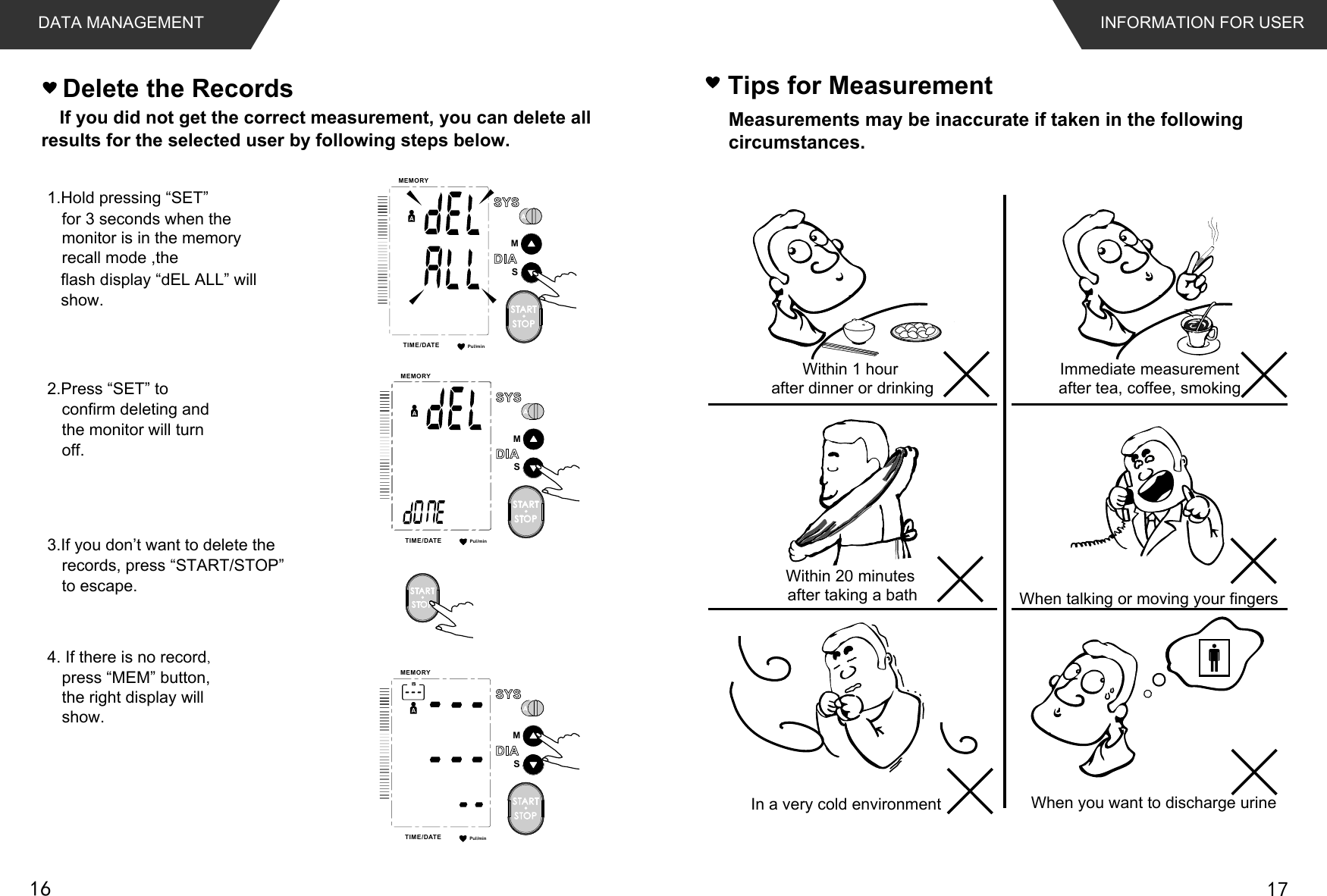 Pul/minMEMORYTIME /DATESMSTARTSTOPPul/minMEMORYTIME /DATESMSTARTSTOPPul/minMEMORYTIME /DATESMSTARTSTOPDATA MANAGEMENTIf you did not get the correct measurement, you can delete all  results for the selected user by following steps below.Delete the Records1.Hold pressing “SET”  for 3 seconds when themonitor is in the memory recall mode ,the flash display “dEL ALL” will show.2.Press “SET” to confirm deleting and the monitor will turn off.3.If you don’t want to delete the records, press “START/STOP” to escape.4. If there is no record,press “MEM” button,the right display willshow. STARTSTOPINFORMATION FOR USERTips for MeasurementWithin 1 hour after dinner or drinkingWithin 20 minutes after taking a bathIn a very cold environmentImmediate measurement after tea, coffee, smoking When talking or moving your fingersWhen you want to discharge urineMeasurements may be inaccurate if taken in the following circumstances.