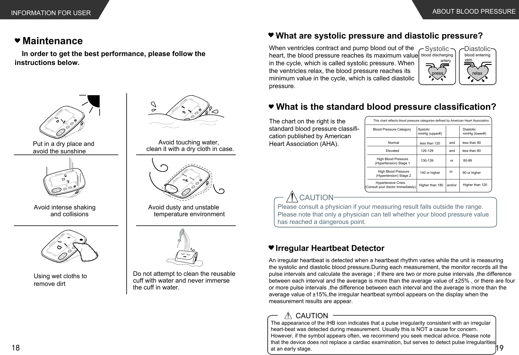 INFORMATION FOR USERMaintenanceIn order to get the best performance, please follow the  instructions below.Put in a dry place and avoid the sunshineAvoid intense shakingand collisionsUsing wet cloths to remove dirtAvoid touching water,clean it with a dry cloth in case.Avoid dusty and unstabletemperature environmentDo not attempt to clean the reusable cuff with water and never immerse  the cuff in water.ABOUT BLOOD PRESSUREWhat are systolic pressure and diastolic pressure? pressartery veinblood dischargingSystolicrelaxblood enteringDiastolic  When ventricles contract and pump blood out of the heart, the blood pressure reaches its maximum value in the cycle, which is called systolic pressure. When the ventricles relax, the blood pressure reaches its minimum value in the cycle, which is called diastolic pressure.Irregular Heartbeat DetectorCAUTIONThe appearance of the IHB icon indicates that a pulse irregularity consistent with an irregular heart-beat was detected during measurement. Usually this is NOT a cause for concern. However, if the symbol appears often, we recommend you seek medical advice. Please note that the device does not replace a cardiac examination, but serves to detect pulse irregularities at an early stage.An irregular heartbeat is detected when a heartbeat rhythm varies while the unit is measuringthe systolic and diastolic blood pressure.During each measurement, the monitor records all thepulse intervals and calculate the average ; if there are two or more pulse intervals ,the differencebetween each interval and the average is more than the average value of ±25% , or there are fouror more pulse intervals ,the difference between each interval and the average is more than theaverage value of ±15%,the irregular heartbeat symbol appears on the display when themeasurement results are appear.What is the standard blood pressure classification?The chart on the right is the standard blood pressure classifi-cation published by AmericanHeart Association (AHA).Please consult a physician if your measuring result falls outside the range. Please note that only a physician can tell whether your blood pressure value has reached a dangerous point.CAUTIONBlood Pressure CategoryNormalElevatedHigh Blood Pressure(Hypertension) Stage 1High Blood Pressure(Hypertension) Stage 2Hypertensive Crisis(Consult your doctor immediately)SystolicmmHg (upper#)DiastolicmmHg (lower#)less than 120120-129130-139140 or higherHigher than 180andororand/orless than 8080-8990 or higherHigher than 120This chart reflects blood pressure categories defined by American Heart Association.and less than 80