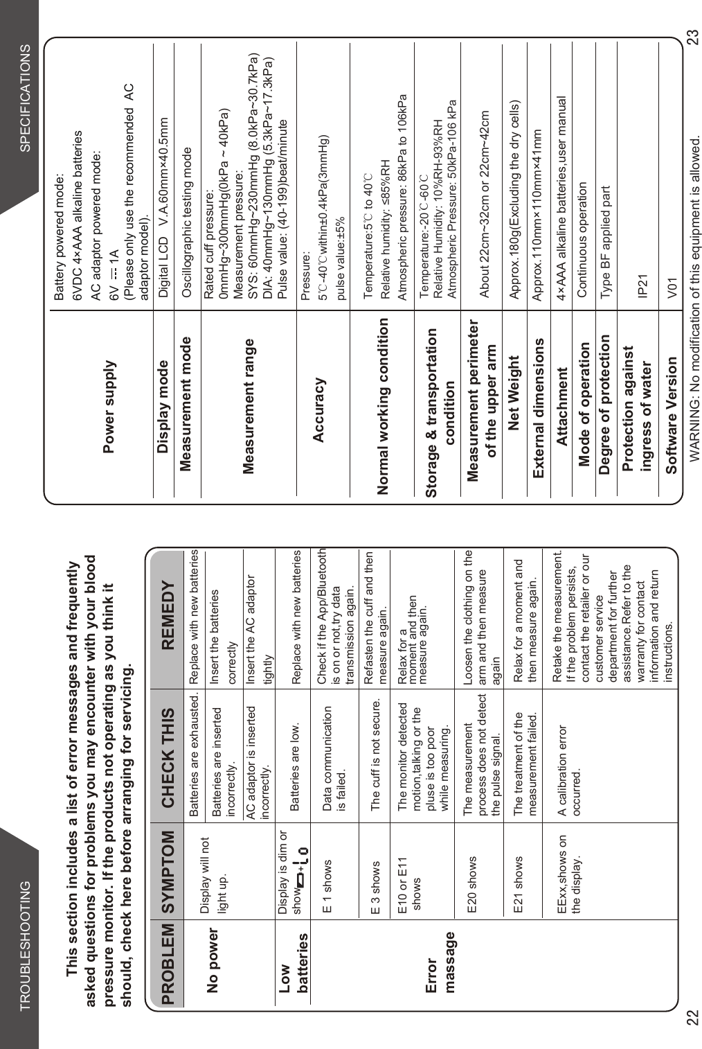      This section includes a list of error messages and frequently  asked questions for problems you may encounter with your blood  pressure monitor. If the products not operating as you think it should, check here before arranging for servicing.PROBLEM SYMPTOM CHECK THIS REMEDYNo powerLowbatteriesErrormassageDisplay will not light up.Batteries are exhausted. Replace with new batteriesInsert the batteries correctlyReplace with new batteriesBatteries are insertedincorrectly.Display is dim or show Batteries are low.E 1 showsThe cuff is not secure. Refasten the cuff and thenmeasure again.E 3 showsE10 or E11 showsE20 shows The measurement process does not detectthe pulse signal.Loosen the clothing on thearm and then measure againEExx,shows on the display.A calibration erroroccurred.Retake the measurement.If the problem persists,contact the retailer or ourcustomer service department for further assistance.Refer to the warranty for contact information and return instructions.E21 shows The treatment of themeasurement failed.Relax for a moment andthen measure again.AC adaptor is insertedincorrectly.Insert the AC adaptor tightlyThe monitor detectedmotion,talking or thepluse is too poor while measuring.Relax for a moment and then measure again.About 22cm~32cm or 22cm~42cmType BF applied partWARNING: No modification of this equipment is allowed.Temperature:-20℃-60℃Relative Humidity: 10%RH-93%RHAtmospheric Pressure: 50kPa-106 kPaTemperature:5ć to 40ć 5HODWLYHKXPLGLW\5+Atmospheric pressure: 86kPa to 106kPaPower supplyBattery powered mode: 6VDC 4×AAA alkaline batteriesAC adaptor powered mode:6V      1A(Please only use the recommended  AC adaptor model). Display modeMeasurement mode Oscillographic testing modeMeasurement rangeMeasurement perimeterof the upper armNet Weight Approx.180g(Excluding the dry cells)External dimensionsAttachmentMode of operation Continuous operationDegree of protectionProtection against ingress of water IP21AccuracyNormal working conditionStorage &amp; transportationconditionSoftware Version V01Pressure:5ć-40ćwithin±0.4kPa(3mmHg) pulse value:±5%Digital LCD   V.A.60mm×40.5mmApprox.110mm×110mm×41mm4×AAA alkaline batteries,user manual  SPECIFICATIONSTROUBLESHOOTINGData communication is failed.Check if the App/Bluetoothis on or not,try datatransmission again.Rated cuff pressure: 0mmHg~300mmHg(0kPa ~ 40kPa)Measurement pressure: SYS: 60mmHg~230mmHg (8.0kPa~30.7kPa) DIA: 40mmHg~130mmHg (5.3kPa~17.3kPa)Pulse value: (40-199)beat/minute