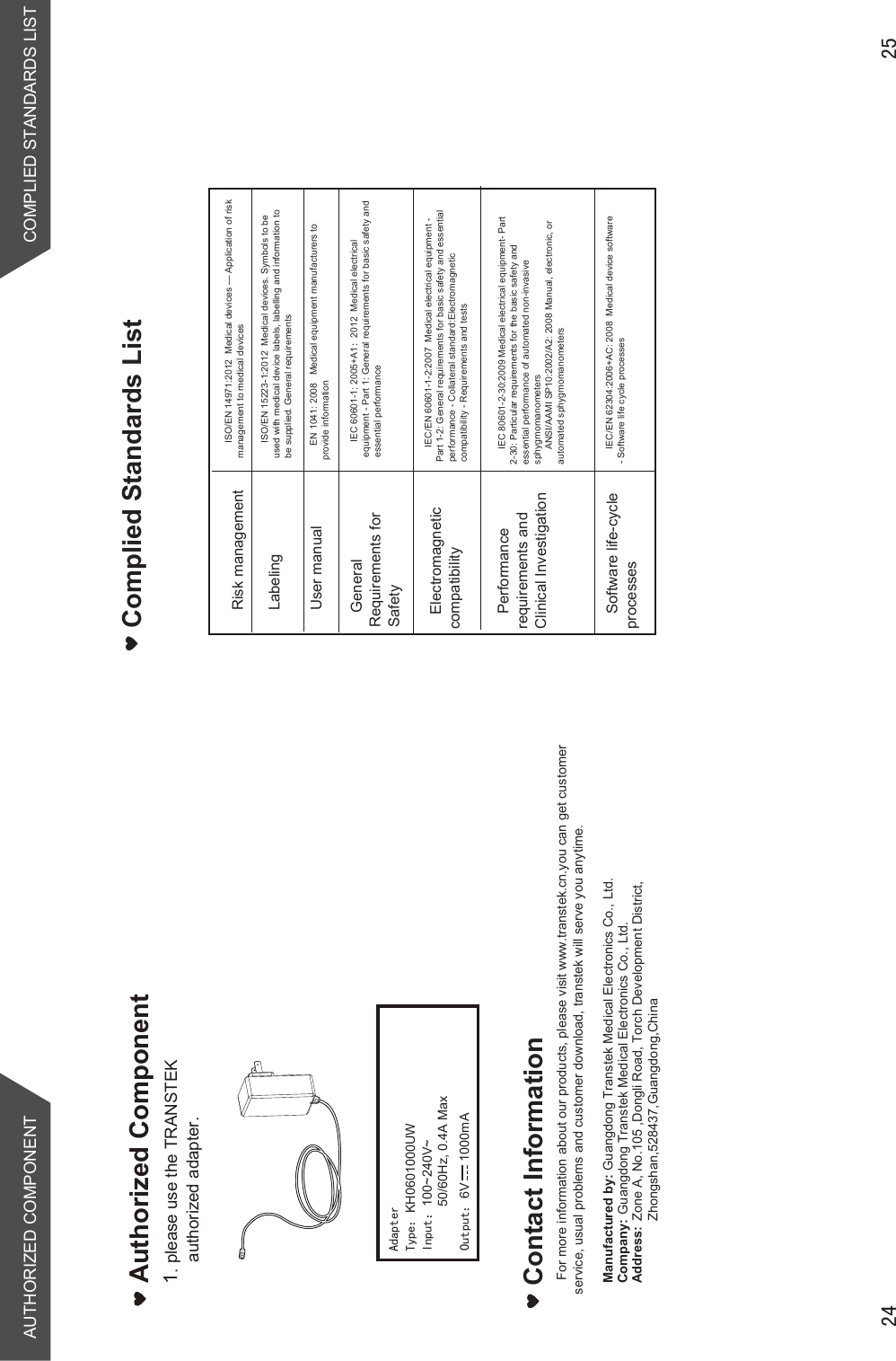  Contact InformationFor more information about our products, please visit www.transtek.cn.you can get customer service, usual problems and customer download, transtek will serve you anytime.Manufactured by:Company:Address:Authorized Component1please use the TRANSTEK authorized adapter.Complied Standards ListCOMPLIED STANDARDS LISTAUTHORIZED COMPONENTRisk managementLabelingUser manualGeneral Requirements for SafetyElectromagnetic compatibilityPerformance requirements and Clinical InvestigationSoftware life-cycle processesISO/EN 14971:2012  Medical devices — Application of risk management to medical devicesISO/EN 15223-1:2012  Medical devices. Symbols to be used with medical device labels, labelling and information to be supplied. General requirementsEN 1041: 2008   Medical equipment manufacturers to provide informationIEC 60601-1: 2005+A1：2012  Medical electrical equipment - Part 1: General requirements for basic safety and essential performanceIEC/EN 60601-1-2:2007  Medical electrical equipment - Part 1-2: General requirements for basic safety and essential performance - Collateral standard:Electromagnetic compatibility - Requirements and testsIEC 80601-2-30:2009 Medical electrical equipment- Part 2-30: Particular requirements for the basic safety and essential performance of automated non-invasive sphygmomanometersANSI/AAMI SP10:2002/A2: 2008 Manual, electronic, or automated sphygmomanometers IEC/EN 62304:2006+AC: 2008  Medical device software - Software life cycle processesGuangdong Transtek Medical Electronics Co., Ltd.Zone A, No.105 ,Dongli Road, Torch Development District, Zhongshan,528437,Guangdong,China  Guangdong Transtek Medical Electronics Co., Ltd.$GDSWHU7\SH˖KH0601000UW,QSXW˖100~240V~50/60Hz, 0.4A Max2XWSXW˖6V      1000mA