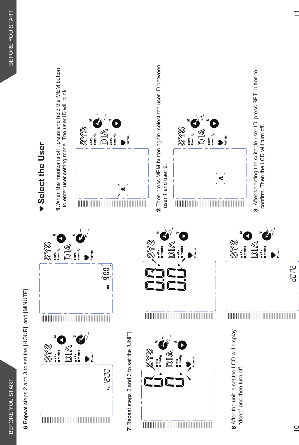 6.Repeat steps 2 and 3 to set the [HOUR]  and [MINUTE]. 8.After the unit is set,the LCD will display“done” and then turn off.7.Repeat steps 2 and 3 to set the [UNIT].Select the User1.When the monitor is off , press and hold the MEM button to enter user setting mode. The user ID will blink.2.Then press MEM button again, select the user ID between user 1 and user 2.3. After selecting the suitable user ID, press SET button to confirm. Then the LCD will turn off.BEFORE YOU START BEFORE YOU START