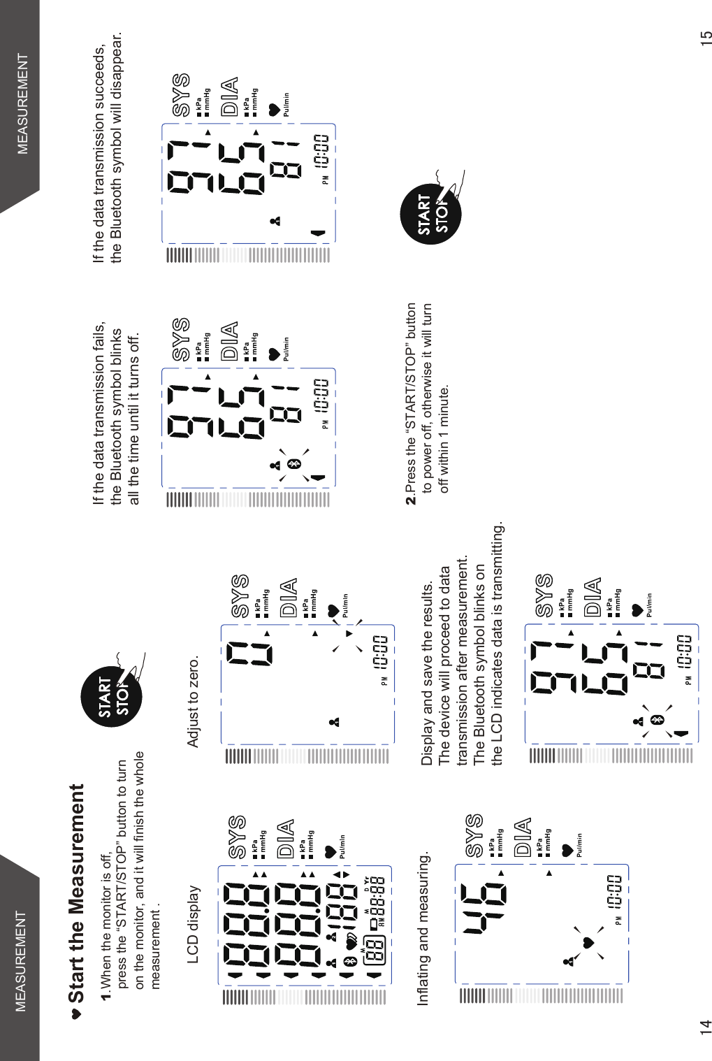 1.When the monitor is off, press the “START/STOP” button to turn on the monitor, and it will finish the whole measurement .Adjust to zero. LCD displayInflating and measuring.  Display and save the results. The device will proceed to data transmission after measurement.The Bluetooth symbol blinks on the LCD indicates data is transmitting.Start the Measurement2.Press the “START/STOP” button  to power off, otherwise it will turnoff within 1 minute.STARTSTOPSTARTSTOPIf the data transmission fails, the Bluetooth symbol blinks all the time until it turns off.If the data transmission succeeds, the Bluetooth symbol will disappear.MEASUREMENT MEASUREMENT