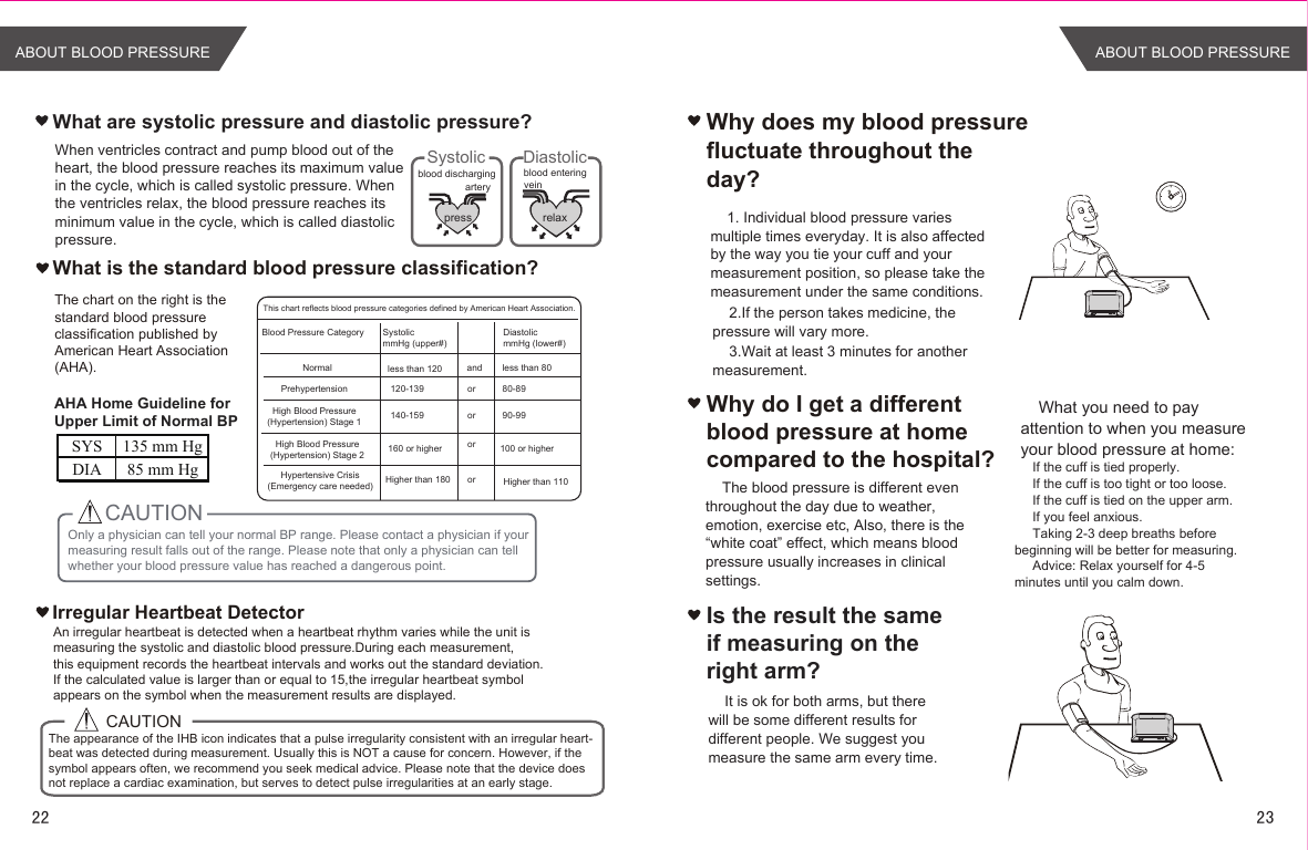 What are systolic pressure and diastolic pressure? pressartery veinblood dischargingSystolicrelaxblood enteringDiastolic  When ventricles contract and pump blood out of the heart, the blood pressure reaches its maximum value in the cycle, which is called systolic pressure. When the ventricles relax, the blood pressure reaches its minimum value in the cycle, which is called diastolic pressure.What is the standard blood pressure classification?Irregular Heartbeat DetectorCAUTIONThe appearance of the IHB icon indicates that a pulse irregularity consistent with an irregular heart-beat was detected during measurement. Usually this is NOT a cause for concern. However, if the symbol appears often, we recommend you seek medical advice. Please note that the device does not replace a cardiac examination, but serves to detect pulse irregularities at an early stage.An irregular heartbeat is detected when a heartbeat rhythm varies while the unit is measuring the systolic and diastolic blood pressure.During each measurement, this equipment records the heartbeat intervals and works out the standard deviation. If the calculated value is larger than or equal to 15,the irregular heartbeat symbol appears on the symbol when the measurement results are displayed.Why does my blood pressure fluctuate throughout theday?Is the result the same if measuring on the right arm?Why do I get a different blood pressure at home compared to the hospital?1. Individual blood pressure varies multiple times everyday. It is also affected by the way you tie your cuff and your measurement position, so please take the measurement under the same conditions.2.If the person takes medicine, the pressure will vary more.3.Wait at least 3 minutes for another measurement.The blood pressure is different even throughout the day due to weather, emotion, exercise etc, Also, there is the “white coat” effect, which means blood pressure usually increases in clinical settings.What you need to pay attention to when you measure your blood pressure at home: If the cuff is tied properly. If the cuff is too tight or too loose.If the cuff is tied on the upper arm.If you feel anxious.Taking 2-3 deep breaths before beginning will be better for measuring.        Advice: Relax yourself for 4-5 minutes until you calm down.It is ok for both arms, but there will be some different results for different people. We suggest you measure the same arm every time.The chart on the right is thestandard blood pressureclassification published byAmerican Heart Association (AHA).Only a physician can tell your normal BP range. Please contact a physician if your measuring result falls out of the range. Please note that only a physician can tell whether your blood pressure value has reached a dangerous point.CAUTIONAHA Home Guideline for Upper Limit of Normal BPSYS 135 mm HgDIA 85 mm HgBlood Pressure CategoryNormalPrehypertensionHigh Blood Pressure(Hypertension) Stage 1High Blood Pressure(Hypertension) Stage 2Hypertensive Crisis(Emergency care needed)SystolicmmHg (upper#)DiastolicmmHg (lower#)less than 120120-139140-159160 or higherHigher than 180andororororless than 8080-8990-99100 or higherHigher than 110This chart reflects blood pressure categories defined by American Heart Association.ABOUT BLOOD PRESSUREABOUT BLOOD PRESSURE22 23