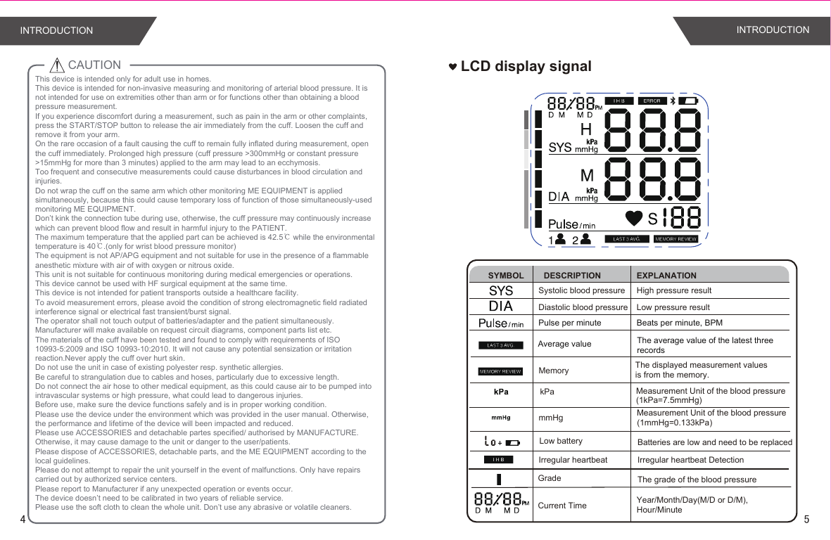 LCD display signalSYMBOL DESCRIPTIONSystolic blood pressure High pressure resultDiastolic blood pressure Low pressure resultEXPLANATIONPulse per minute Beats per minute, BPMMemory The displayed measurement values is from the memory. mmHgkPaMeasurement Unit of the blood pressureMeasurement Unit of the blood pressureLow battery Batteries are low and need to be replacedIrregular heartbeat DetectionGrade The grade of the blood pressureCurrent Time(1kPa=7.5mmHg)(1mmHg=0.133kPa)Irregular heartbeat Average value The average value of the latest three recordsCAUTIONThis device is intended only for adult use in homes.This device is intended for non-invasive measuring and monitoring of arterial blood pressure. It is not intended for use on extremities other than arm or for functions other than obtaining a blood pressure measurement.If you experience discomfort during a measurement, such as pain in the arm or other complaints, press the START/STOP button to release the air immediately from the cuff. Loosen the cuff and remove it from your arm. On the rare occasion of a fault causing the cuff to remain fully inflated during measurement, open the cuff immediately. Prolonged high pressure (cuff pressure &gt;300mmHg or constant pressure &gt;15mmHg for more than 3 minutes) applied to the arm may lead to an ecchymosis.Too frequent and consecutive measurements could cause disturbances in blood circulation and injuries.Do not wrap the cuff on the same arm which other monitoring ME EQUIPMENT is applied simultaneously, because this could cause temporary loss of function of those simultaneously-used monitoring ME EQUIPMENT.Don’t kink the connection tube during use, otherwise, the cuff pressure may continuously increase which can prevent blood flow and result in harmful injury to the PATIENT.The maximum temperature that the applied part can be achieved is 42.5℃ while the environmental temperature is 40℃.(only for wrist blood pressure monitor)The equipment is not AP/APG equipment and not suitable for use in the presence of a flammable anesthetic mixture with air of with oxygen or nitrous oxide.This unit is not suitable for continuous monitoring during medical emergencies or operations. This device cannot be used with HF surgical equipment at the same time.This device is not intended for patient transports outside a healthcare facility.To avoid measurement errors, please avoid the condition of strong electromagnetic field radiated interference signal or electrical fast transient/burst signal.The operator shall not touch output of batteries/adapter and the patient simultaneously.Manufacturer will make available on request circuit diagrams, component parts list etc.The materials of the cuff have been tested and found to comply with requirements of ISO 10993-5:2009 and ISO 10993-10:2010. It will not cause any potential sensization or irritation reaction.Never apply the cuff over hurt skin.Do not use the unit in case of existing polyester resp. synthetic allergies.Be careful to strangulation due to cables and hoses, particularly due to excessive length.Do not connect the air hose to other medical equipment, as this could cause air to be pumped into intravascular systems or high pressure, what could lead to dangerous injuries.Before use, make sure the device functions safely and is in proper working condition.Please use the device under the environment which was provided in the user manual. Otherwise, the performance and lifetime of the device will been impacted and reduced.Please use ACCESSORIES and detachable partes specified/ authorised by MANUFACTURE. Otherwise, it may cause damage to the unit or danger to the user/patients.Please dispose of ACCESSORIES, detachable parts, and the ME EQUIPMENT according to the local guidelines.Please do not attempt to repair the unit yourself in the event of malfunctions. Only have repairs carried out by authorized service centers. Please report to Manufacturer if any unexpected operation or events occur.The device doesn’t need to be calibrated in two years of reliable service.Please use the soft cloth to clean the whole unit. Don’t use any abrasive or volatile cleaners. Year/Month/Day(M/D or D/M), Hour/MinuteINTRODUCTION INTRODUCTION45