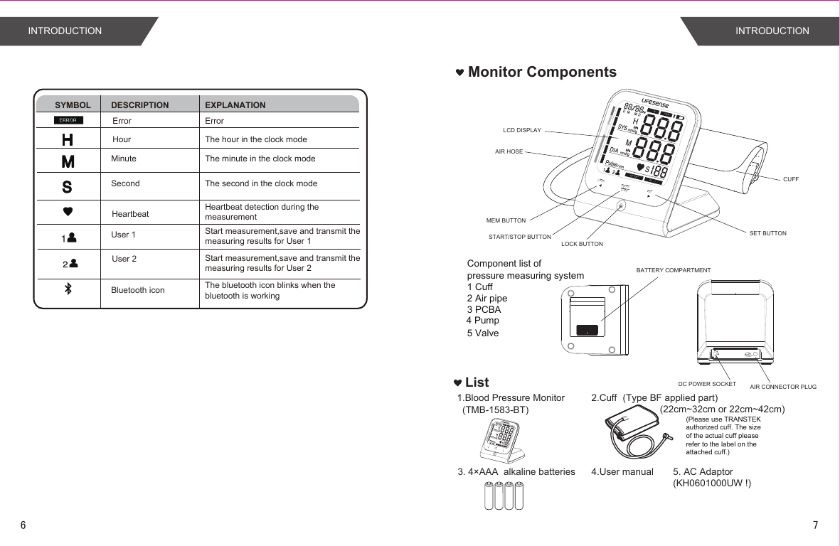 MEM SETSTARTSTOPHeartbeat Heartbeat detection during the measurementUser 1 Start measurement,save and transmit themeasuring results for User 1User 2 Start measurement,save and transmit themeasuring results for User 2Bluetooth icon The bluetooth icon blinks when thebluetooth is workingSYMBOL DESCRIPTION EXPLANATIONErrorErrorHour The hour in the clock modeMinuteSecondThe minute in the clock modeThe second in the clock modeMEM SETSTARTSTOPMonitor ComponentsList1.Blood Pressure Monitor  (TMB-1583-BT)4.User manual2.Cuff  (Type BF applied part)              (22cm~32cm or 22cm~42cm)Component list of pressure measuring system1 Cuff 2 Air pipe3 PCBA4 Pump5 Valve5. AC Adaptor(KH0601000UW !)3. 4×AAA  alkaline batteriesBATTERY COMPARTMENTMEM BUTTONSTART/STOP BUTTON SET BUTTONCUFF AIR HOSELCD DISPLAYAIR CONNECTOR PLUG(Please use TRANSTEK authorized cuff. The size of the actual cuff please refer to the label on the attached cuff.)LOCK BUTTONDC POWER SOCKETINTRODUCTIONINTRODUCTION76