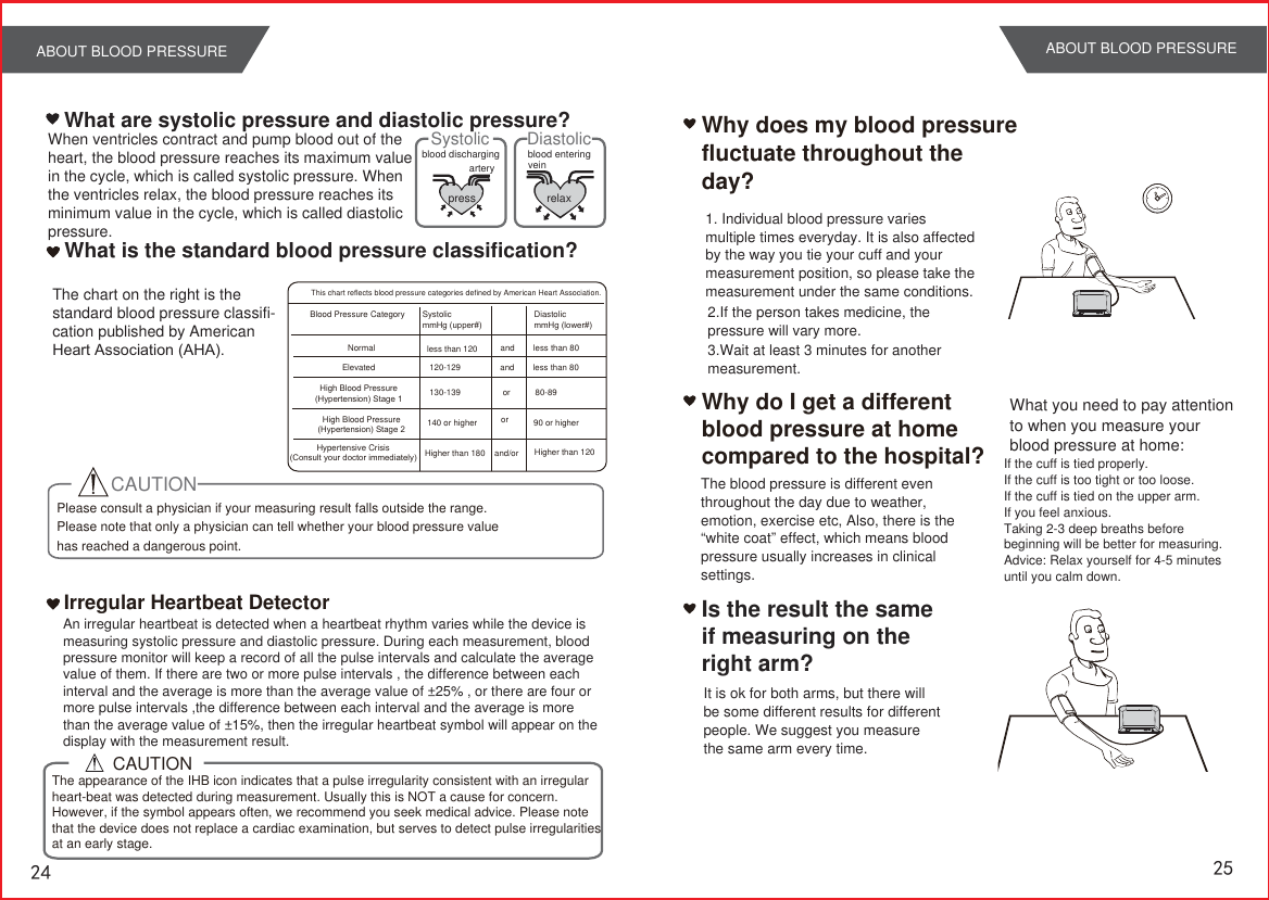 Page 14 of Transtek Medical Electronics TMB1583BS Blood Pressure Monitor User Manual TMB 1490 BT  CE                    2015 1 7       