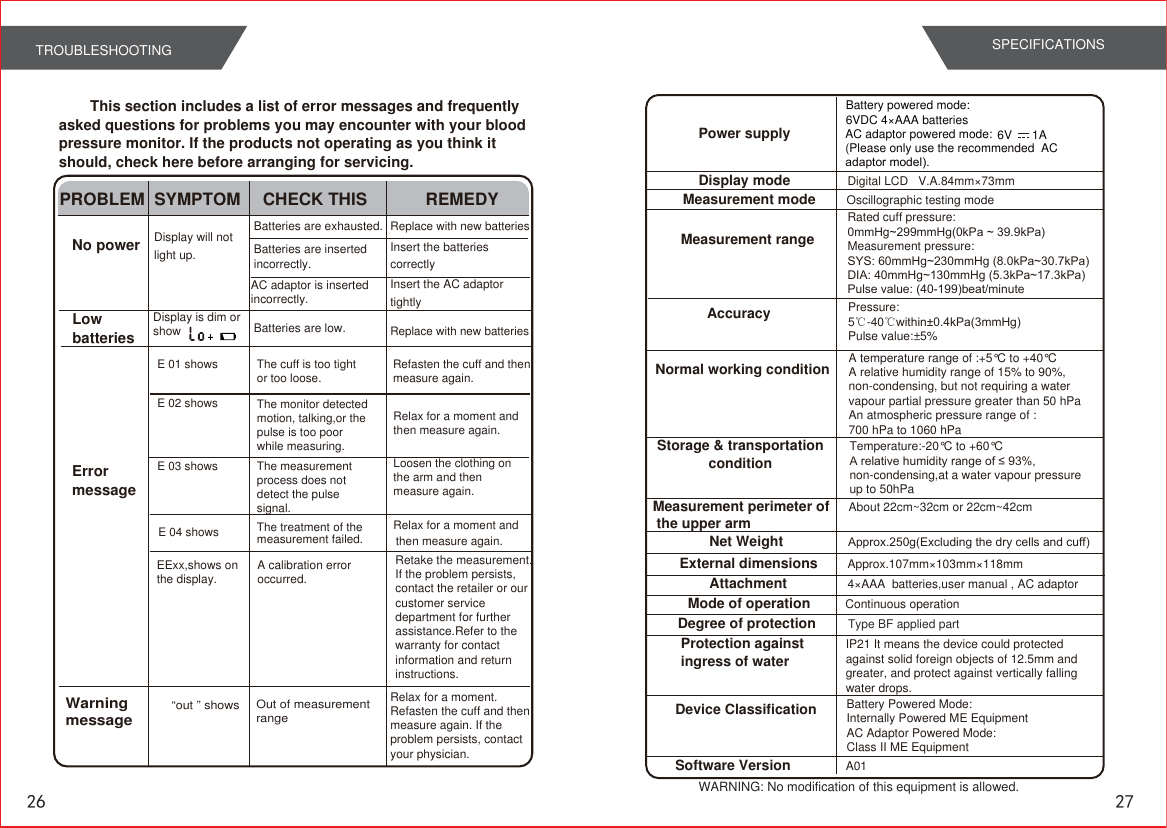 Page 15 of Transtek Medical Electronics TMB1583BS Blood Pressure Monitor User Manual TMB 1490 BT  CE                    2015 1 7       