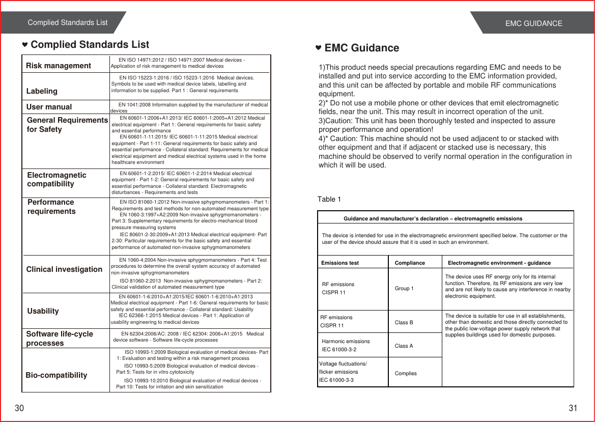 Page 17 of Transtek Medical Electronics TMB1583BS Blood Pressure Monitor User Manual TMB 1490 BT  CE                    2015 1 7       