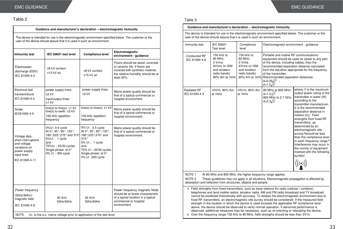 Page 19 of Transtek Medical Electronics TMB1583BS Blood Pressure Monitor User Manual TMB 1490 BT  CE                    2015 1 7       