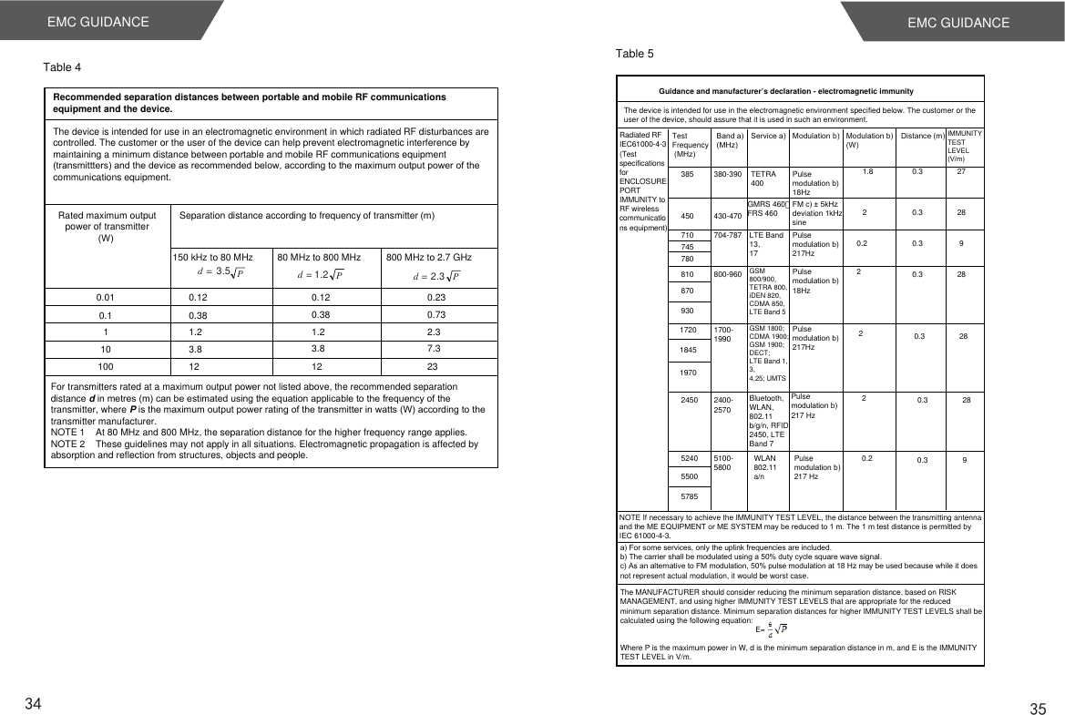 Page 20 of Transtek Medical Electronics TMB1583BS Blood Pressure Monitor User Manual TMB 1490 BT  CE                    2015 1 7       