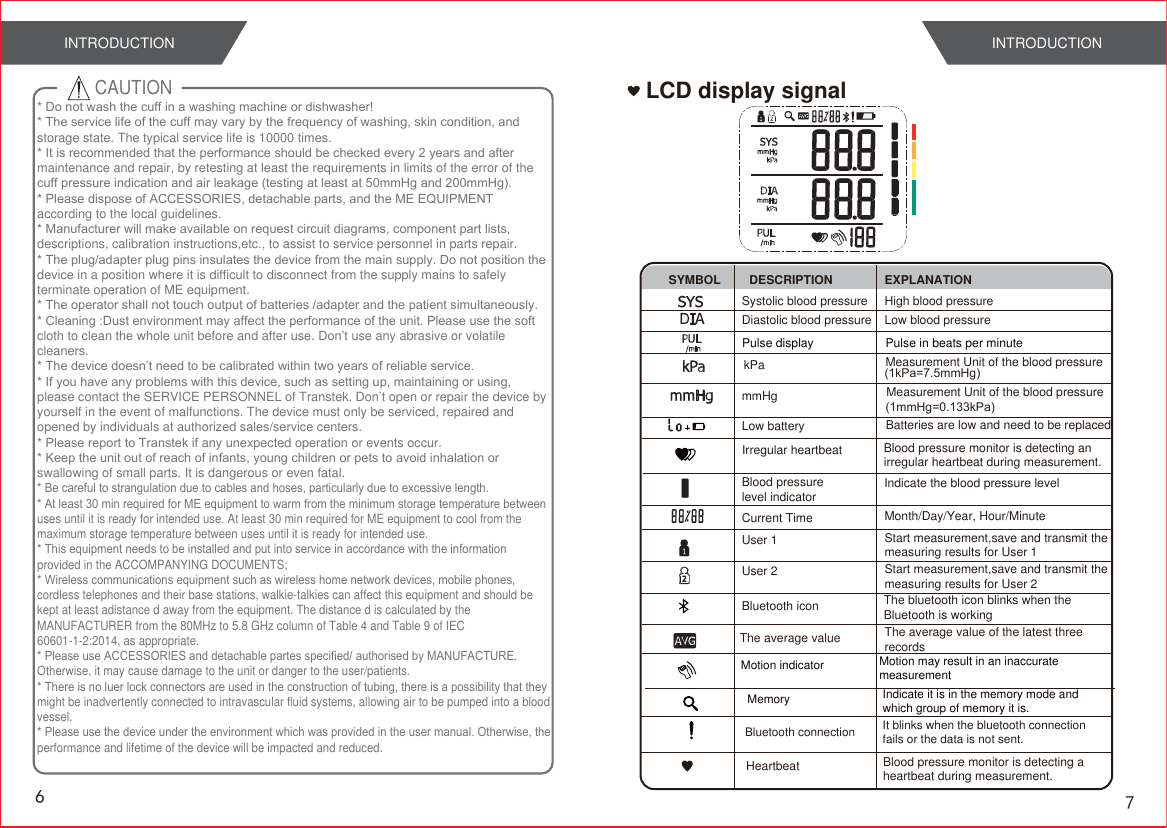 Page 5 of Transtek Medical Electronics TMB1583BS Blood Pressure Monitor User Manual TMB 1490 BT  CE                    2015 1 7       