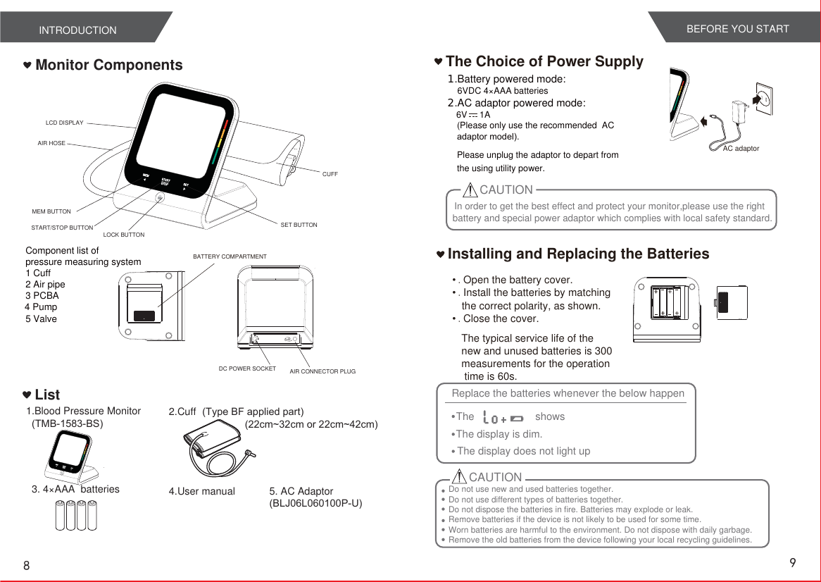 Page 6 of Transtek Medical Electronics TMB1583BS Blood Pressure Monitor User Manual TMB 1490 BT  CE                    2015 1 7       