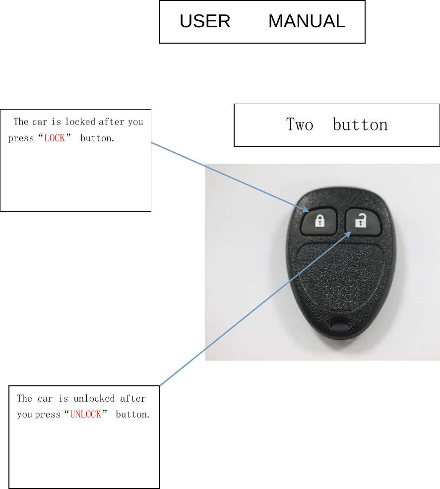  The car is locked after you  press“LOCK” button. The car is unlocked after you press“UNLOCK” button.                                                                                                    Two  button USER    MANUAL 