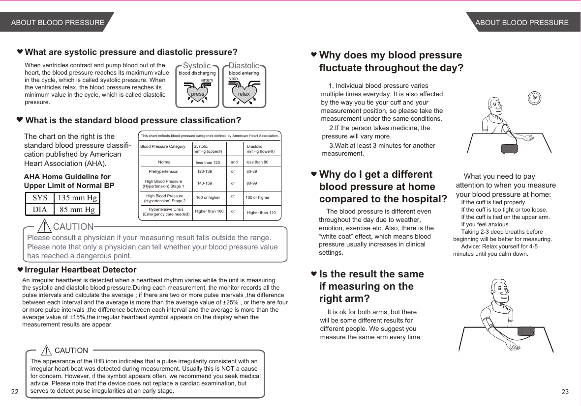 What are systolic pressure and diastolic pressure? pressartery veinblood dischargingSystolicrelaxblood enteringDiastolic  When ventricles contract and pump blood out of the heart, the blood pressure reaches its maximum value in the cycle, which is called systolic pressure. When the ventricles relax, the blood pressure reaches its minimum value in the cycle, which is called diastolic pressure.Irregular Heartbeat DetectorCAUTIONThe appearance of the IHB icon indicates that a pulse irregularity consistent with an irregular heart-beat was detected during measurement. Usually this is NOT a cause for concern. However, if the symbol appears often, we recommend you seek medical advice. Please note that the device does not replace a cardiac examination, but serves to detect pulse irregularities at an early stage.An irregular heartbeat is detected when a heartbeat rhythm varies while the unit is measuringthe systolic and diastolic blood pressure.During each measurement, the monitor records all thepulse intervals and calculate the average ; if there are two or more pulse intervals ,the differencebetween each interval and the average is more than the average value of ±25% , or there are fouror more pulse intervals ,the difference between each interval and the average is more than theaverage value of ±15%,the irregular heartbeat symbol appears on the display when themeasurement results are appear.Why does my blood pressure fluctuate throughout the day?Is the result the same if measuring on the right arm?Why do I get a different blood pressure at home compared to the hospital?1. Individual blood pressure varies multiple times everyday. It is also affected by the way you tie your cuff and your measurement position, so please take the measurement under the same conditions.2.If the person takes medicine, the pressure will vary more.3.Wait at least 3 minutes for another measurement.The blood pressure is different even throughout the day due to weather, emotion, exercise etc, Also, there is the “white coat” effect, which means blood pressure usually increases in clinical settings.What you need to pay attention to when you measure your blood pressure at home: If the cuff is tied properly. If the cuff is too tight or too loose.If the cuff is tied on the upper arm.If you feel anxious.Taking 2-3 deep breaths before beginning will be better for measuring.        Advice: Relax yourself for 4-5 minutes until you calm down.It is ok for both arms, but there will be some different results for different people. We suggest you measure the same arm every time.What is the standard blood pressure classification?The chart on the right is the standard blood pressure classifi-cation published by AmericanHeart Association (AHA).AHA Home Guideline for Upper Limit of Normal BPPlease consult a physician if your measuring result falls outside the range. Please note that only a physician can tell whether your blood pressure value has reached a dangerous point.CAUTIONSYS 135 mm HgDIA 85 mm HgBlood Pressure CategoryNormalPrehypertensionHigh Blood Pressure(Hypertension) Stage 1High Blood Pressure(Hypertension) Stage 2Hypertensive Crisis(Emergency care needed)SystolicmmHg (upper#)DiastolicmmHg (lower#)less than 120120-139140-159160 or higherHigher than 180andororororless than 8080-8990-99100 or higherHigher than 110This chart reflects blood pressure categories defined by American Heart Association.2322ABOUT BLOOD PRESSUREABOUT BLOOD PRESSURE