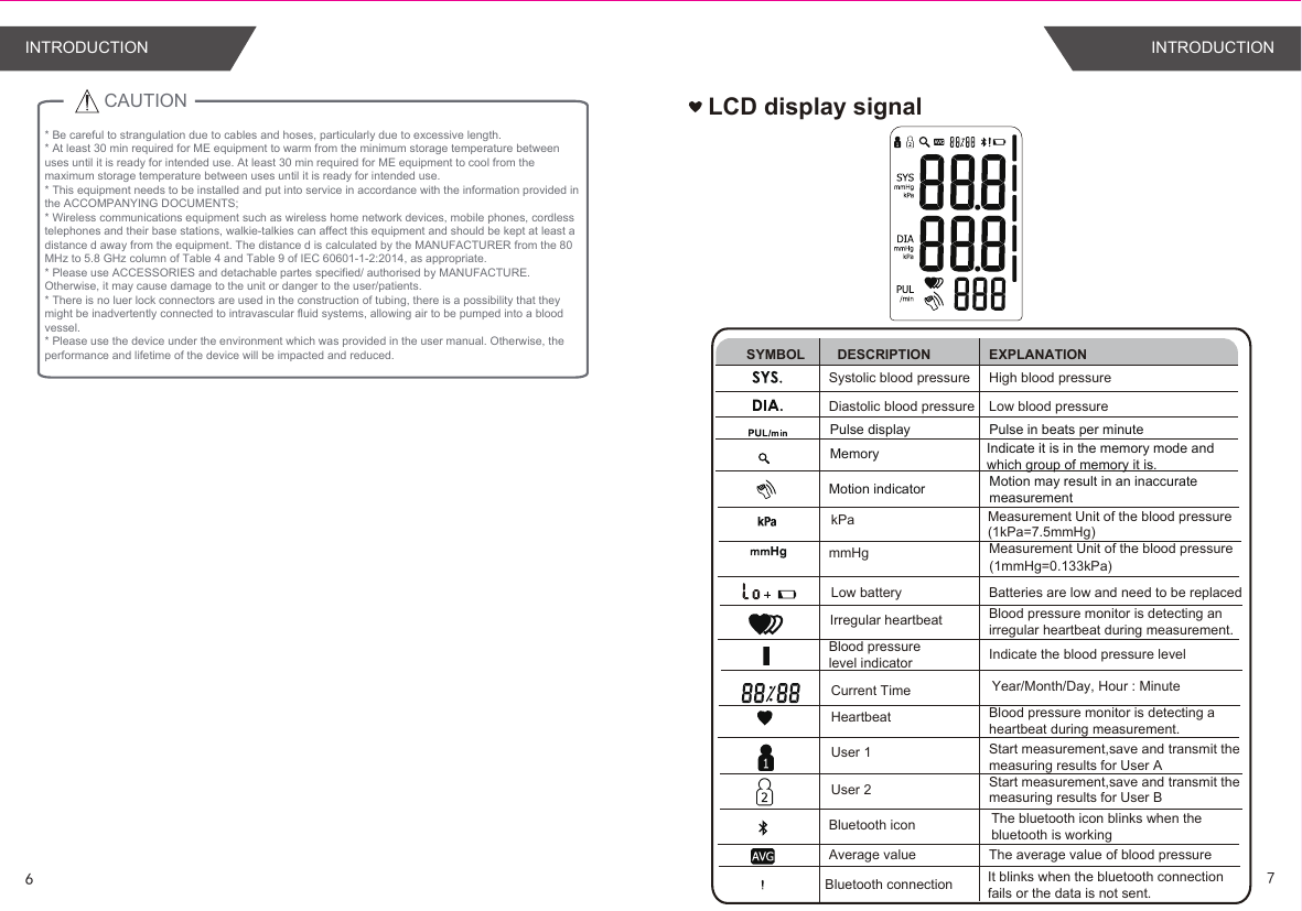 CAUTION* Be careful to strangulation due to cables and hoses, particularly due to excessive length.* At least 30 min required for ME equipment to warm from the minimum storage temperature between uses until it is ready for intended use. At least 30 min required for ME equipment to cool from the maximum storage temperature between uses until it is ready for intended use.* This equipment needs to be installed and put into service in accordance with the information provided in the ACCOMPANYING DOCUMENTS;* Wireless communications equipment such as wireless home network devices, mobile phones, cordlesstelephones and their base stations, walkie-talkies can affect this equipment and should be kept at least adistance d away from the equipment. The distance d is calculated by the MANUFACTURER from the 80MHz to 5.8 GHz column of Table 4 and Table 9 of IEC 60601-1-2:2014, as appropriate.* Please use ACCESSORIES and detachable partes specified/ authorised by MANUFACTURE. Otherwise, it may cause damage to the unit or danger to the user/patients.* There is no luer lock connectors are used in the construction of tubing, there is a possibility that they might be inadvertently connected to intravascular fluid systems, allowing air to be pumped into a blood vessel.* Please use the device under the environment which was provided in the user manual. Otherwise, the performance and lifetime of the device will be impacted and reduced.LCD display signalSYMBOL DESCRIPTIONSystolic blood pressure High blood pressureDiastolic blood pressure Low blood pressure EXPLANATIONmmHgkPaMeasurement Unit of the blood pressureMeasurement Unit of the blood pressureLow battery Batteries are low and need to be replacedCurrent Time Year/Month/Day, Hour : Minute(1kPa=7.5mmHg)(1mmHg=0.133kPa)HeartbeatUser 1User 2Irregular heartbeat Bluetooth icon The bluetooth icon blinks when thebluetooth is workingStart measurement,save and transmit the measuring results for User AStart measurement,save and transmit the measuring results for User BPulse in beats per minutePulse displayBlood pressure monitor is detecting an irregular heartbeat during measurement.Blood pressure level indicator Indicate the blood pressure levelBlood pressure monitor is detecting a heartbeat during measurement.Average value  The average value of blood pressureMotion indicator  Motion may result in an inaccuratemeasurementIndicate it is in the memory mode andwhich group of memory it is.MemoryBluetooth connection  It blinks when the bluetooth connection fails or the data is not sent.67INTRODUCTIONINTRODUCTION