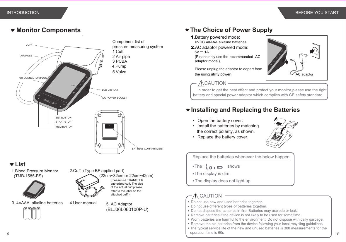 CAUTIONDo not use new and used batteries together. Do not use different types of batteries together.Do not dispose the batteries in fire. Batteries may explode or leak.Remove batteries if the device is not likely to be used for some time.Worn batteries are harmful to the environment. Do not dispose with daily garbage.Remove the old batteries from the device following your local recycling guidelines.Monitor ComponentsList1.Blood Pressure Monitor  (TMB-1585-BS)4.User manual2.Cuff  (Type BF applied part)              (22cm~32cm or 22cm~42cm)3. 4×AAA  alkaline batteries(Please use TRANSTEK authorized cuff. The size of the actual cuff please refer to the label on the attached cuff.)Component list of pressure measuring system1 Cuff 2 Air pipe3 PCBA4 Pump5 ValveCUFF AIR HOSEAIR CONNECTOR PLUGLCD DISPLAYDC POWER SOCKETMEM BUTTONSTART/STOPSET BUTTONBATTERY COMPARTMENT5. AC Adaptor(BLJ06L060100P-U)In order to get the best effect and protect your monitor,please use the right battery and special power adaptor which complies with CE safety standard.•Open the battery cover.•Install the batteries by matching the correct polarity, as shown.•Replace the battery cover.Installing and Replacing the BatteriesCAUTIONReplace the batteries whenever the below happenThe                     showsThe display is dim.The display does not light up. The Choice of Power Supply1.Battery powered mode:    6VDC 4×AAA alkaline batteries2.AC adaptor powered mode:   6V     1A(Please only use the recommended  AC adaptor model). Please unplug the adaptor to depart fromthe using utility power. AC adaptor The typical service life of the new and unused batteries is 300 measurements for the operation time is 60s 98INTRODUCTION BEFORE YOU START