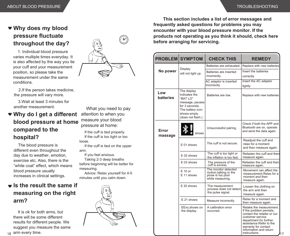 Why does my blood pressure fluctuate throughout the day?Is the result the same if measuring on the right arm?Why do I get a different blood pressure at home compared to the hospital?1. Individual blood pressure varies multiple times everyday. It is also affected by the way you tie your cuff and your measurement position, so please take the measurement under the same conditions.2.If the person takes medicine, the pressure will vary more.3.Wait at least 3 minutes for another measurement.The blood pressure is different even throughout the day due to weather, emotion, exercise etc, Also, there is the “white coat” effect, which means blood pressure usually increases in clinical settings.It is ok for both arms, but there will be some different results for different people. We suggest you measure the same arm every time.What you need to pay attention to when you measure your blood pressure at home: If the cuff is tied properly. If the cuff is too tight or too loose.If the cuff is tied on the upper arm.If you feel anxious.Taking 2-3 deep breaths before beginning will be better for measuring.        Advice: Relax yourself for 4-5 minutes until you calm down.    This section includes a list of error messages and frequently asked questions for problems you may encounter with your blood pressure monitor. If the products not operating as you think it should, check here before arranging for servicing.PROBLEM SYMPTOM CHECK THIS REMEDYNo powerLowbatteriesErrormassageDisplaywill not light up.Batteries are exhausted. Replace with new batteriesInsert the batteries correctlyReplace with new batteriesBatteries are insertedincorrectly.Batteries are low.showsUnsuccessful pairing.Check if both the APP and Bluetooth are on, operateand send the data again.E 01 shows The cuff is not secure.Readjust the cuff and relax for a momentand then measure again.AC adaptor is insertedincorrectly.Insert the AC adaptor tightlyThe display indicates the “BAT LO”message, pauses for 3 seconds.The battery icon shows empty (does not flash.)E 02 shows The cuff is too tight orthe inflation is too fast.E 03 shows The pressure of thecuff is excess.E 10 or E 11 showsMovement can affect themeasurement.Relax for a moment and then measure again.E 20 shows The measurement process does not detect the pulse signal.Loosen the clothing onthe arm and then measure again. E 21 shows Relax for a moment andthen measure again.Measure incorrectly.EExx,shows on the display.A calibration erroroccurred.Retake the measurement.If the problem persists,contact the retailer or ourcustomer service department for further assistance.Refer to the warranty for contact information and return instructions.Refasten the cuff and thenmeasure again.Refasten the cuff and thenmeasure again.The monitor detectedmotion,talking or thepluse is too poor while measuring.ABOUT BLOOD PRESSURE TROUBLESHOOTING1716