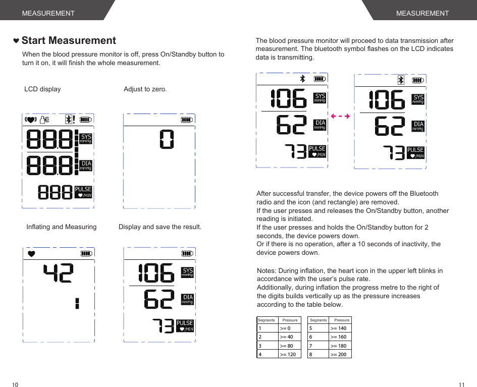 Start MeasurementWhen the blood pressure monitor is off, press On/Standby button to turn it on, it will finish the whole measurement.LCD display Adjust to zero.Inflating and Measuring Display and save the result.The blood pressure monitor will proceed to data transmission after measurement. The bluetooth symbol flashes on the LCD indicates data is transmitting.Segments Pressure1 &gt;= 02 &gt;= 403 &gt;= 804 &gt;= 120Segments Pressure5 &gt;= 1406 &gt;= 1607 &gt;= 1808 &gt;= 200Notes: During inflation, the heart icon in the upper left blinks in accordance with the user’s pulse rate.Additionally, during inflation the progress metre to the right of the digits builds vertically up as the pressure increases according to the table below.After successful transfer, the device powers off the Bluetooth radio and the icon (and rectangle) are removed.If the user presses and releases the On/Standby button, another reading is initiated.If the user presses and holds the On/Standby button for 2 seconds, the device powers down.Or if there is no operation, after a 10 seconds of inactivity, the device powers down.MEASUREMENT MEASUREMENT1110