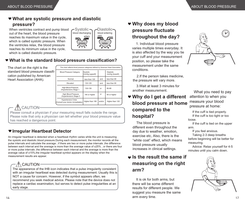 What are systolic pressure and diastolic pressure? pressartery veinblood dischargingSystolicrelaxblood enteringDiastolic  Irregular Heartbeat DetectorCAUTIONWhy does my blood pressure fluctuate throughout the day?Is the result the same if measuring on the right arm?Why do I get a different blood pressure at home compared to the hospital?1. Individual blood pressure varies multiple times everyday. It is also affected by the way you tie your cuff and your measurement position, so please take the measurement under the same conditions.2.If the person takes medicine, the pressure will vary more.3.Wait at least 3 minutes for another measurement.The blood pressure is different even throughout the day due to weather, emotion, exercise etc, Also, there is the “white coat” effect, which means blood pressure usually increases in clinical settings.It is ok for both arms, but there will be some different results for different people. We suggest you measure the same arm every time.What you need to pay attention to when you measure your blood pressure at home: If the cuff is tied properly. If the cuff is too tight or too loose.If the cuff is tied on the upper arm.If you feel anxious.Taking 2-3 deep breaths before beginning will be better for measuring.        Advice: Relax yourself for 4-5 minutes until you calm down.When ventricles contract and pump blood out of the heart, the blood pressure reaches its maximum value in the cycle, which is called systolic pressure. When the ventricles relax, the blood pressure reaches its minimum value in the cycle, which is called diastolic pressure.The appearance of the IHB icon indicates that a pulse irregularity consistent with an irregular heartbeat was detected during measurement. Usually this is NOT a cause for concern. However, if the symbol appears often, we recommend you seek medical advice. Please note that the device does not replace a cardiac examination, but serves to detect pulse irregularities at an early stage.An irregular heartbeat is detected when a heartbeat rhythm varies while the unit is measuringthe systolic and diastolic blood pressure.During each measurement, the monitor records all thepulse intervals and calculate the average ; if there are two or more pulse intervals ,the differencebetween each interval and the average is more than the average value of ±25% , or there are fouror more pulse intervals ,the difference between each interval and the average is more than theaverage value of ±15%,the irregular heartbeat symbol appears on the display when themeasurement results are appear.What is the standard blood pressure classification?The chart on the right is the standard blood pressure classifi-cation published by AmericanHeart Association (AHA).Please consult a physician if your measuring result falls outside the range. Please note that only a physician can tell whether your blood pressure value has reached a dangerous point.CAUTIONBlood Pressure CategoryNormalElevatedHigh Blood Pressure(Hypertension) Stage 1High Blood Pressure(Hypertension) Stage 2Hypertensive Crisis(Consult your doctor immediately)SystolicmmHg (upper#)DiastolicmmHg (lower#)less than 120120-129130-139140 or higherHigher than 180andororand/orless than 8080-8990 or higherHigher than 120This chart reflects blood pressure categories defined by American Heart Association.and less than 80ABOUT BLOOD PRESSURE ABOUT BLOOD PRESSURE1716