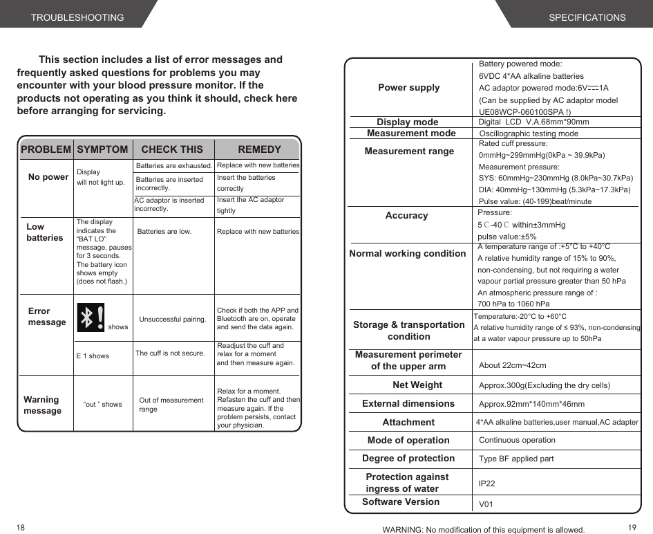     This section includes a list of error messages and frequently asked questions for problems you may encounter with your blood pressure monitor. If the products not operating as you think it should, check here before arranging for servicing.Power supplyBattery powered mode: 6VDC 4*AA alkaline batteriesAC adaptor powered mode:6V     1A(Can be supplied by AC adaptor model UE08WCP-060100SPA !)Display mode Digital  LCD  V.A.68mm*90mmMeasurement mode Oscillographic testing modeMeasurement rangeAccuracyNormal working conditionStorage &amp; transportationconditionMeasurement perimeterof the upper arm About 22cm~42cmNet Weight Approx.300g(Excluding the dry cells)External dimensionsAttachmentApprox.92mm*140mm*46mm4*AA alkaline batteries,user manual,AC adapter  Mode of operation Continuous operationDegree of protectionSoftware VersionType BF applied partProtection against ingress of waterV01WARNING: No modification of this equipment is allowed.IP22Rated cuff pressure: 0mmHg~299mmHg(0kPa ~ 39.9kPa)Measurement pressure: SYS: 60mmHg~230mmHg (8.0kPa~30.7kPa) DIA: 40mmHg~130mmHg (5.3kPa~17.3kPa)Pulse value: (40-199)beat/minutePressure:5℃-40℃ within±3mmHgpulse value:±5%Temperature:-20°C to +60°CA relative humidity range of ≤ 93%, non-condensing, at a water vapour pressure up to 50hPaPROBLEM SYMPTOM CHECK THIS REMEDYNo powerLowbatteriesErrormessageDisplaywill not light up.Batteries are exhausted. Replace with new batteriesInsert the batteries correctlyReplace with new batteriesBatteries are insertedincorrectly.Batteries are low.showsUnsuccessful pairing.Check if both the APP and Bluetooth are on, operateand send the data again.E 1 shows The cuff is not secure.Readjust the cuff and relax for a momentand then measure again.AC adaptor is insertedincorrectly.Insert the AC adaptor tightlyThe display indicates the “BAT LO”message, pauses for 3 seconds.The battery icon shows empty (does not flash.)A temperature range of :+5°C to +40°CA relative humidity range of 15% to 90%, non-condensing, but not requiring a water vapour partial pressure greater than 50 hPaAn atmospheric pressure range of : 700 hPa to 1060 hPaWarningmessage “out ” shows Out of measurementrangeRelax for a moment.Refasten the cuff and thenmeasure again. If theproblem persists, contactyour physician.TROUBLESHOOTING SPECIFICATIONS1918