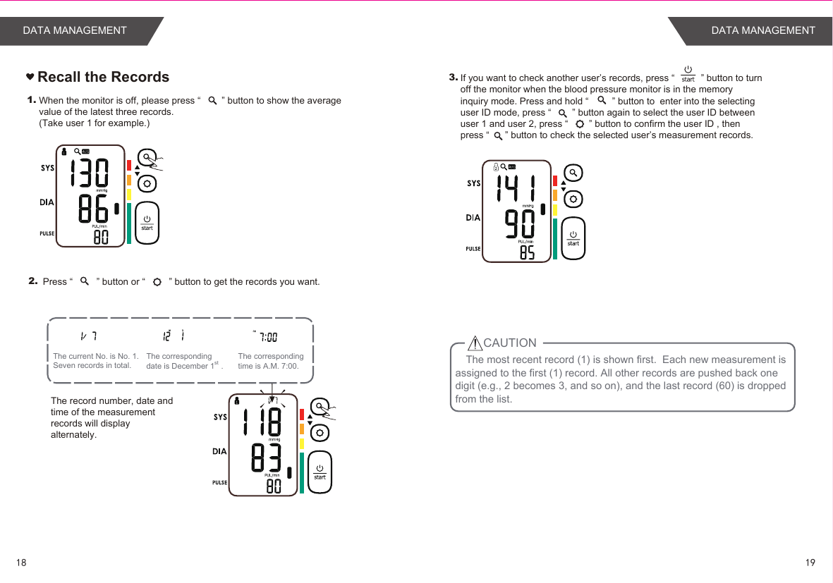 Recall the Records1.2.The most recent record (1) is shown first.  Each new measurement is assigned to the first (1) record. All other records are pushed back one digit (e.g., 2 becomes 3, and so on), and the last record (60) is dropped from the list.The current No. is No. 1.Seven records in total.The corresponding time is A.M. 7:00.The corresponding date is December 1   .CAUTION3.stWhen the monitor is off, please press “        ” button to show the average value of the latest three records. (Take user 1 for example.)Press “         ” button or “         ” button to get the records you want.The record number, date and time of the measurement records will display alternately. If you want to check another user’s records, press “          ” button to turn off the monitor when the blood pressure monitor is in the memory inquiry mode. Press and hold “         ” button to  enter into the selecting user ID mode, press “        ” button again to select the user ID between user 1 and user 2, press “        ” button to confirm the user ID , then press “      ” button to check the selected user’s measurement records.1918DATA MANAGEMENT DATA MANAGEMENT