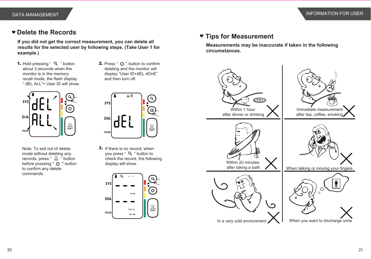 Delete the Records Tips for MeasurementWithin 1 hour after dinner or drinkingWithin 20 minutes after taking a bathIn a very cold environmentImmediate measurement after tea, coffee, smoking When talking or moving your fingersWhen you want to discharge urineMeasurements may be inaccurate if taken in the following circumstances.If you did not get the correct measurement, you can delete all results for the selected user by following steps. (Take User 1 for example.)Hold pressing “        ” button about 3 seconds when the monitor is in the memory recall mode, the flash display  “ dEL ALL”+ User ID will show.1. Press “       ” button to confirm deleting and the monitor will display “User ID+dEL dOnE” and then turn off.2.Note: To exit out of delete mode without deleting any records, press “        ” button before pressing &quot;       &quot; button to confirm any delete commands.If there is no record, when  you press “       ” button to check the record, the following display will show.3.2120DATA MANAGEMENT INFORMATION FOR USER