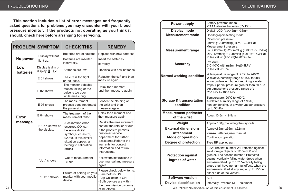 Page 14 of Transtek Medical Electronics TMB1598-B Bluetooth Blood Pressure Monitor User Manual