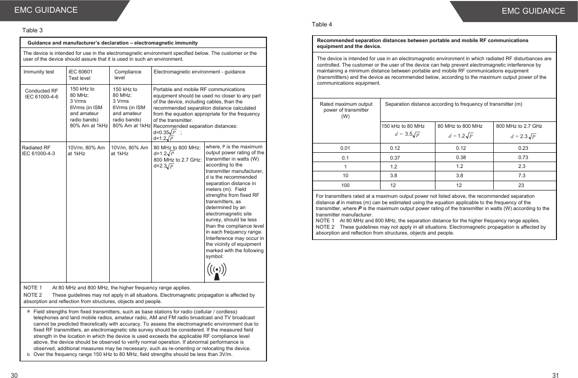 Page 17 of Transtek Medical Electronics TMB1598-B Bluetooth Blood Pressure Monitor User Manual