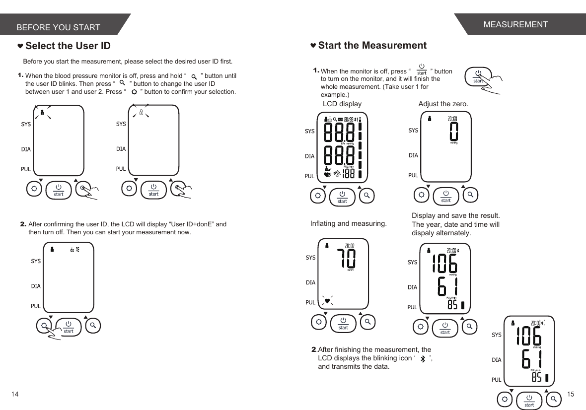 Page 9 of Transtek Medical Electronics TMB1598-B Bluetooth Blood Pressure Monitor User Manual