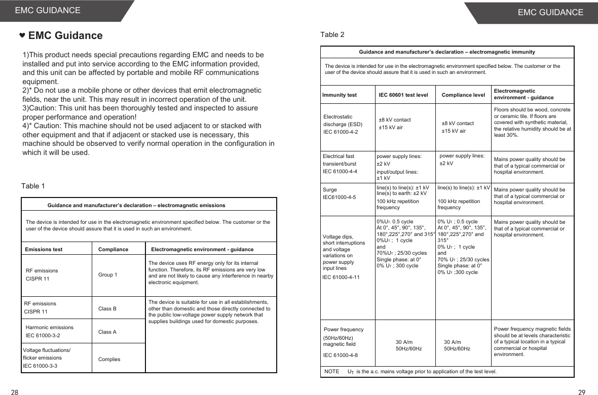 Page 16 of Transtek Medical Electronics TMB1598-B Bluetooth Blood Pressure Monitor User Manual