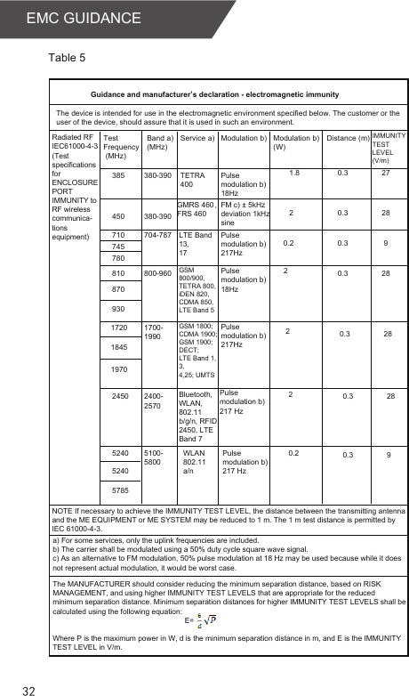 Page 18 of Transtek Medical Electronics TMB1598-B Bluetooth Blood Pressure Monitor User Manual