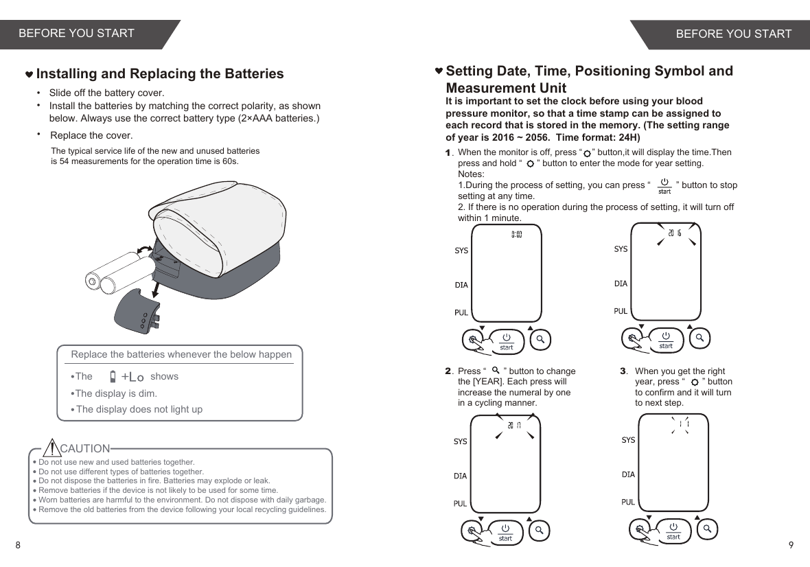 Page 6 of Transtek Medical Electronics TMB1598-B Bluetooth Blood Pressure Monitor User Manual