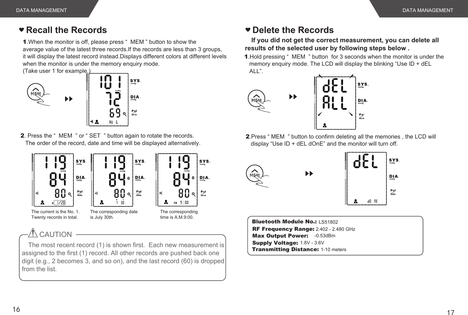 1716Recall the Records2. Press the “  MEM  ” or “ SET  ” button again to rotate the records.   The order of the record, date and time will be displayed alternatively.The most recent record (1) is shown first.  Each new measurement is assigned to the first (1) record. All other records are pushed back one digit (e.g., 2 becomes 3, and so on), and the last record (60) is dropped from the list.The current is the No. 1.Twenty records in total.The corresponding time is A.M.9:00.CAUTION1.Hold pressing “  MEM  ” button  for 3 seconds when the monitor is under thememory enquiry mode. The LCD will display the blinking “Use ID + dEL ALL”.If you did not get the correct measurement, you can delete all results of the selected user by following steps below .Delete the RecordsDATA MANAGEMENTThe corresponding date is July 30th. 2.Press “ MEM  ” button to confirm deleting all the memories , the LCD willdisplay “Use ID + dEL dOnE” and the monitor will turn off.1.When the monitor is off, please press “  MEM ” button to show theaverage value of the latest three records.If the records are less than 3 groups, it will display the latest record instead.Displays different colors at different levels when the monitor is under the memory enquiry mode.(Take user 1 for example.)DATA MANAGEMENTBluetooth Module No.: Transmitting Distance: 1-10 metersRF Frequency Range: 2.402 - 2.480 GHzMax Output Power:Supply Voltage: LS51802  -0.53dBm1.8V - 3.6V