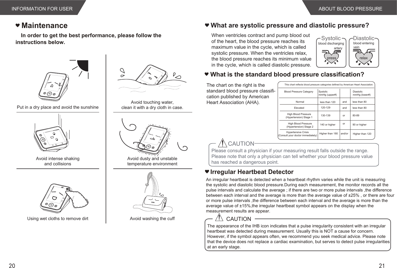 2120What are systolic pressure and diastolic pressure? pressartery veinblood dischargingSystolicrelaxblood enteringDiastolic  When ventricles contract and pump blood out of the heart, the blood pressure reaches its maximum value in the cycle, which is called systolic pressure. When the ventricles relax, the blood pressure reaches its minimum value in the cycle, which is called diastolic pressure.Irregular Heartbeat DetectorCAUTIONThe appearance of the IHB icon indicates that a pulse irregularity consistent with an irregular heartbeat was detected during measurement. Usually this is NOT a cause for concern. However, if the symbol appears often, we recommend you seek medical advice. Please note that the device does not replace a cardiac examination, but serves to detect pulse irregularities at an early stage.ABOUT BLOOD PRESSUREINFORMATION FOR USERAn irregular heartbeat is detected when a heartbeat rhythm varies while the unit is measuringthe systolic and diastolic blood pressure.During each measurement, the monitor records all thepulse intervals and calculate the average ; if there are two or more pulse intervals ,the differencebetween each interval and the average is more than the average value of ±25% , or there are fouror more pulse intervals ,the difference between each interval and the average is more than theaverage value of ±15%,the irregular heartbeat symbol appears on the display when themeasurement results are appear.MaintenanceIn order to get the best performance, please follow the  instructions below.STARTSTOPSTARTSTOPSTARTSTOPSTARTSTOPSTARTSTOPPut in a dry place and avoid the sunshineAvoid intense shakingand collisionsUsing wet cloths to remove dirtAvoid touching water,clean it with a dry cloth in case.Avoid dusty and unstabletemperature environmentAvoid washing the cuffWhat is the standard blood pressure classification?The chart on the right is the standard blood pressure classifi-cation published by AmericanHeart Association (AHA).Please consult a physician if your measuring result falls outside the range. Please note that only a physician can tell whether your blood pressure value has reached a dangerous point.CAUTIONBlood Pressure CategoryNormalElevatedHigh Blood Pressure(Hypertension) Stage 1High Blood Pressure(Hypertension) Stage 2Hypertensive Crisis(Consult your doctor immediately)SystolicmmHg (upper#)DiastolicmmHg (lower#)less than 120120-129130-139140 or higherHigher than 180andororand/orless than 8080-8990 or higherHigher than 120This chart reflects blood pressure categories defined by American Heart Association.and less than 80