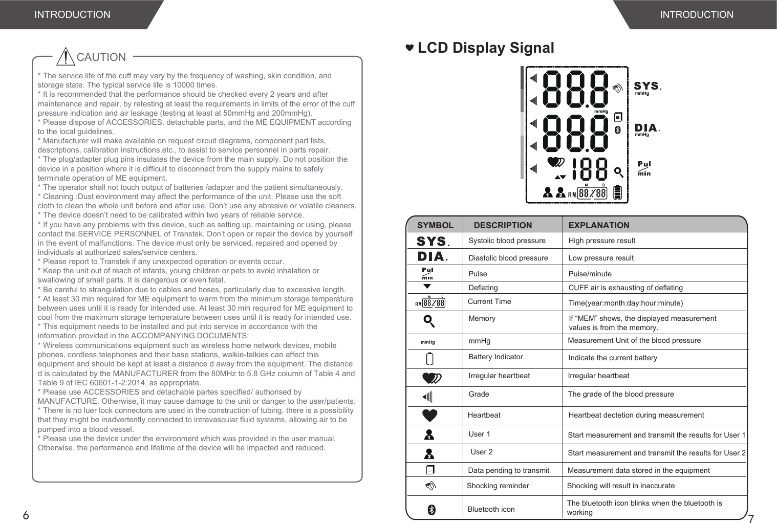 76LCD Display SignalSYMBOL DESCRIPTIONSystolic blood pressure High pressure resultDiastolic blood pressure Low pressure resultEXPLANATIONPulse Pulse/minuteDeflating CUFF air is exhausting of deflatingCurrent Time  Time(year:month:day:hour:minute)Memory If “MEM” shows, the displayed measurement  values is from the memory. mmHg Measurement Unit of the blood pressureBattery Indicator Indicate the current battery Irregular heartbeatIrregular heartbeatGradeHeartbeat Heartbeat dectetion during measurementThe grade of the blood pressureUser 1User 2Start measurement and transmit the results for User 1Start measurement and transmit the results for User 2Data pending to transmit Measurement data stored in the equipmentShocking reminder Shocking will result in inaccurateINTRODUCTIONCAUTION    * The service life of the cuff may vary by the frequency of washing, skin condition, and storage state. The typical service life is 10000 times.* It is recommended that the performance should be checked every 2 years and after maintenance and repair, by retesting at least the requirements in limits of the error of the cuff pressure indication and air leakage (testing at least at 50mmHg and 200mmHg).* Please dispose of ACCESSORIES, detachable parts, and the ME EQUIPMENT according to the local guidelines.* Manufacturer will make available on request circuit diagrams, component part lists, descriptions, calibration instructions,etc., to assist to service personnel in parts repair.* The plug/adapter plug pins insulates the device from the main supply. Do not position the device in a position where it is difficult to disconnect from the supply mains to safely terminate operation of ME equipment.* The operator shall not touch output of batteries /adapter and the patient simultaneously.* Cleaning :Dust environment may affect the performance of the unit. Please use the soft cloth to clean the whole unit before and after use. Don’t use any abrasive or volatile cleaners.* The device doesn’t need to be calibrated within two years of reliable service.* If you have any problems with this device, such as setting up, maintaining or using, please contact the SERVICE PERSONNEL of Transtek. Don’t open or repair the device by yourself in the event of malfunctions. The device must only be serviced, repaired and opened by individuals at authorized sales/service centers.* Please report to Transtek if any unexpected operation or events occur.* Keep the unit out of reach of infants, young children or pets to avoid inhalation or swallowing of small parts. It is dangerous or even fatal.* Be careful to strangulation due to cables and hoses, particularly due to excessive length.* At least 30 min required for ME equipment to warm from the minimum storage temperature between uses until it is ready for intended use. At least 30 min required for ME equipment to cool from the maximum storage temperature between uses until it is ready for intended use.* This equipment needs to be installed and put into service in accordance with the information provided in the ACCOMPANYING DOCUMENTS;* Wireless communications equipment such as wireless home network devices, mobile phones, cordless telephones and their base stations, walkie-talkies can affect this equipment and should be kept at least a distance d away from the equipment. The distance d is calculated by the MANUFACTURER from the 80MHz to 5.8 GHz column of Table 4 and Table 9 of IEC 60601-1-2:2014, as appropriate.* Please use ACCESSORIES and detachable partes specified/ authorised by MANUFACTURE. Otherwise, it may cause damage to the unit or danger to the user/patients.* There is no luer lock connectors are used in the construction of tubing, there is a possibility that they might be inadvertently connected to intravascular fluid systems, allowing air to be pumped into a blood vessel.* Please use the device under the environment which was provided in the user manual. Otherwise, the performance and lifetime of the device will be impacted and reduced.INTRODUCTIONBluetooth icon The bluetooth icon blinks when the bluetooth is working