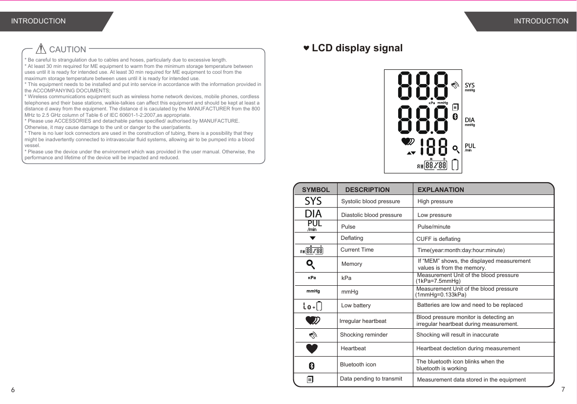 CAUTION* Be careful to strangulation due to cables and hoses, particularly due to excessive length.* At least 30 min required for ME equipment to warm from the minimum storage temperature between uses until it is ready for intended use. At least 30 min required for ME equipment to cool from the maximum storage temperature between uses until it is ready for intended use.* This equipment needs to be installed and put into service in accordance with the information provided in the ACCOMPANYING DOCUMENTS;* Wireless communications equipment such as wireless home network devices, mobile phones, cordless telephones and their base stations, walkie-talkies can affect this equipment and should be kept at least a distance d away from the equipment. The distance d is caculated by the MANUFACTURER from the 800 MHz to 2.5 GHz column of Table 6 of IEC 60601-1-2:2007,as appropriate.* Please use ACCESSORIES and detachable partes specified/ authorised by MANUFACTURE. Otherwise, it may cause damage to the unit or danger to the user/patients.* There is no luer lock connectors are used in the construction of tubing, there is a possibility that they might be inadvertently connected to intravascular fluid systems, allowing air to be pumped into a blood vessel.* Please use the device under the environment which was provided in the user manual. Otherwise, the performance and lifetime of the device will be impacted and reduced.67INTRODUCTIONLCD display signalINTRODUCTIONSYMBOL DESCRIPTIONSystolic blood pressure High pressure Diastolic blood pressure Low pressure EXPLANATIONPulse Pulse/minuteDeflating CUFF is deflatingCurrent Time  Time(year:month:day:hour:minute)Memory If “MEM” shows, the displayed measurement  values is from the memory. mmHg Measurement Unit of the blood pressureHeartbeat Heartbeat dectetion during measurementData pending to transmit Measurement data stored in the equipmentShocking reminder Shocking will result in inaccurateBluetooth icon The bluetooth icon blinks when thebluetooth is workingMeasurement Unit of the blood pressure(1kPa=7.5mmHg)kPa(1mmHg=0.133kPa)PUL/minDIAmmHgSYSmmHgDIASYSPUL/minLow battery Batteries are low and need to be replacedBlood pressure monitor is detecting an irregular heartbeat during measurement.Irregular heartbeat