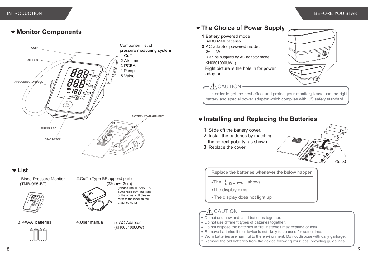 Monitor ComponentsIn order to get the best effect and protect your monitor,please use the right battery and special power adaptor which complies with US safety standard.CAUTIONCAUTIONDo not use new and used batteries together. Do not use different types of batteries together.Do not dispose the batteries in fire. Batteries may explode or leak.Remove batteries if the device is not likely to be used for some time.Worn batteries are harmful to the environment. Do not dispose with daily garbage.Remove the old batteries from the device following your local recycling guidelines.List1.Blood Pressure Monitor  (TMB-995-BT)4.User manual2.Cuff  (Type BF applied part)              (22cm~42cm)3. 4×AA  batteries(Please use TRANSTEK authorized cuff. The size of the actual cuff please refer to the label on the attached cuff.)Component list of pressure measuring system1 Cuff 2 Air pipe3 PCBA4 Pump5 Valve AIR HOSEAIR CONNECTOR PLUGLCD DISPLAYSTART/STOP5. AC Adaptor(KH0601000UW)CUFFThe Choice of Power Supply1.Battery powered mode:    6VDC 4*AA batteries2.AC adaptor powered mode:    6V     1A(Can be supplied by AC adaptor model KH0601000UW !)   Right picture is the hole in for power adaptor.BATTERY COMPARTMENT1.Slide off the battery cover.2.Install the batteries by matching the correct polarity, as shown.3.Replace the cover.Installing and Replacing the BatteriesReplace the batteries whenever the below happenThe                     showsThe display dimsThe display does not light up98INTRODUCTION BEFORE YOU START