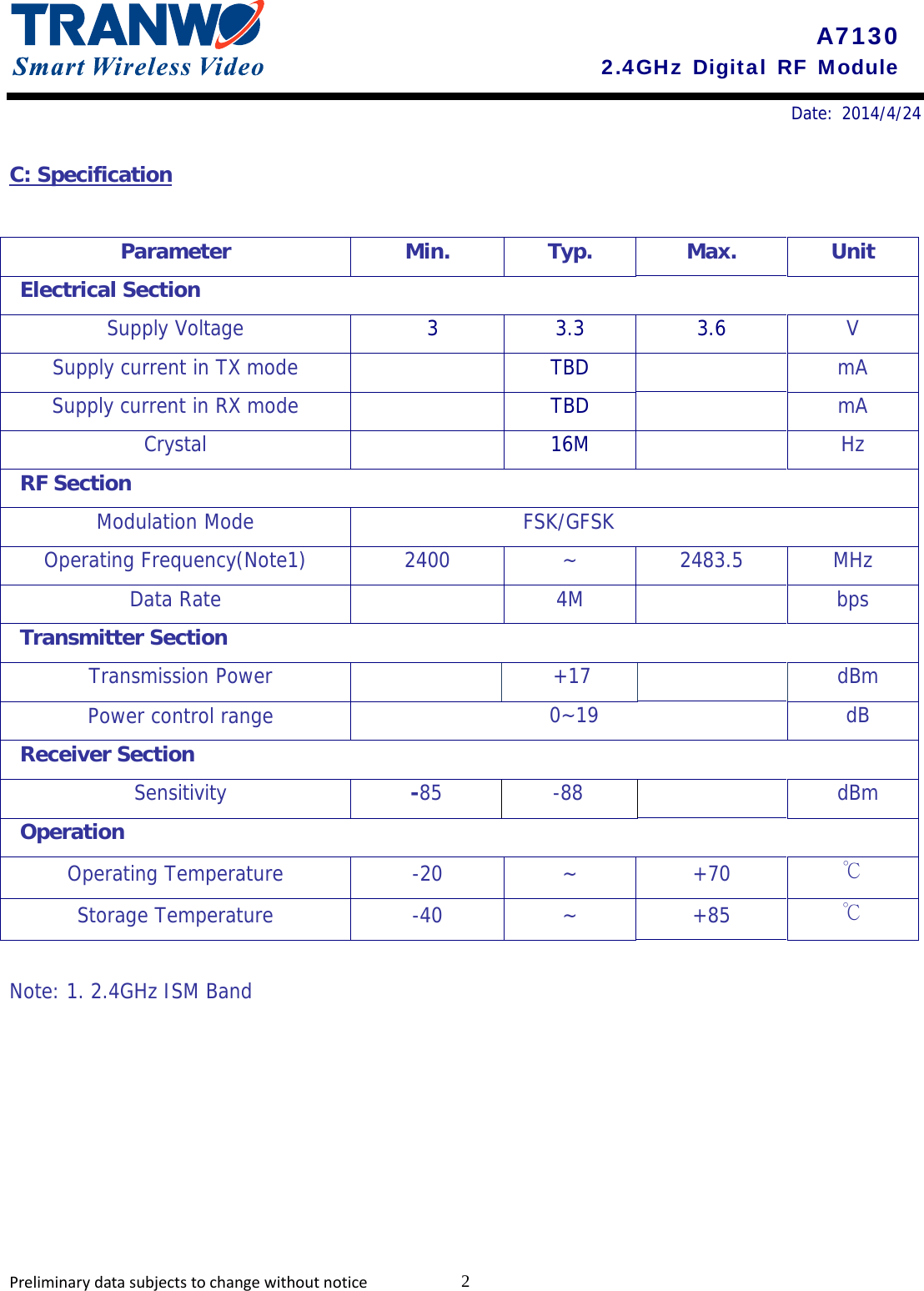       Date: 2014/4/24    A7130 2.4GHz Digital RF Module C: Specification   Parameter Min. Typ. Max. Unit Electrical Section Supply Voltage   3  3.3  3.6  V Supply current in TX mode   TBD  mA Supply current in RX mode   TBD  mA Crystal   16M   Hz RF Section Modulation Mode  FSK/GFSK   Operating Frequency(Note1)  2400  ~  2483.5  MHz Data Rate    4M    bps Transmitter Section Transmission Power          +17    dBm Power control range 0~19 dB Receiver Section Sensitivity  -85 -88   dBm Operation Operating Temperature  -20  ~  +70  ℃ Storage Temperature  -40  ~  +85  ℃  Note: 1. 2.4GHz ISM Band     Preliminarydatasubjectstochangewithoutnotice 2