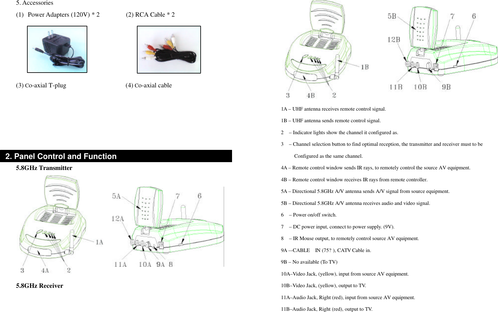 5. Accessories (1) Power Adapters (120V) * 2      (2) RCA Cable * 2           (3) Co-axial T-plug                  (4) Co-axial cable       5.8GHz Transmitter              5.8GHz Receiver                                  1A – UHF antenna receives remote control signal. 1B – UHF antenna sends remote control signal. 2  – Indicator lights show the channel it configured as. 3  – Channel selection button to find optimal reception, the transmitter and receiver must to be        Configured as the same channel. 4A – Remote control window sends IR rays, to remotely control the source AV equipment. 4B – Remote control window receives IR rays from remote controller. 5A – Directional 5.8GHz A/V antenna sends A/V signal from source equipment. 5B – Directional 5.8GHz A/V antenna receives audio and video signal. 6  – Power on/off switch. 7  – DC power input, connect to power supply. (9V). 8  – IR Mouse output, to remotely control source AV equipment. 9A –-CABLE  IN (75?), CATV Cable in. 9B – No available (To TV) 10A–Video Jack, (yellow), input from source AV equipment. 10B–Video Jack, (yellow), output to TV. 11A–Audio Jack, Right (red), input from source AV equipment. 11B–Audio Jack, Right (red), output to TV. 2. Panel Control and Function 