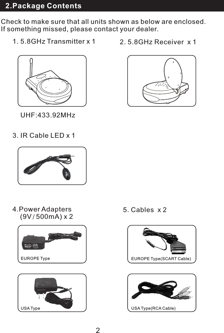 2.Package ContentsCheck to make sure that all units shown as below are enclosed.If something missed, please contact your dealer.3. IR Cable LED x 1 2. 5.8GHz Receiver  x 1UHF:433.92MHz4.    (9V/500mA) x 2 Power Adapters1. 5.8GHz Transmitter x 1 5. Cables  x 22EUROPE TypeUSA TypeEUROPE Type(SCART Cable)USA Type(RCA Cable)