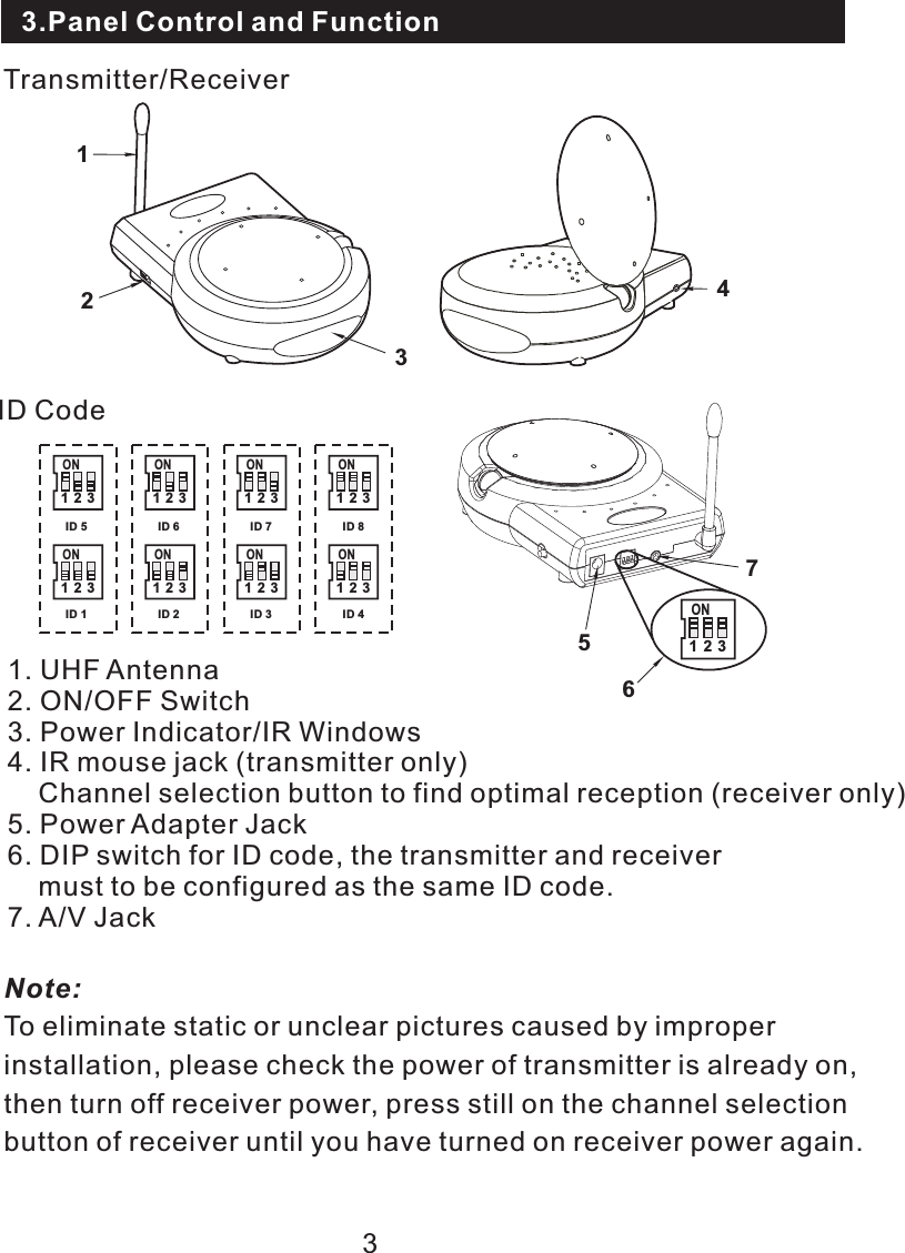 2.Package Contents3.Panel Control and Function13421. UHF Antenna2. ON/OFF Switch3. Power Indicator/IR Windows4. IR mouse jack (transmitter only)    Channel selection button to find optimal reception (receiver only)5. Power Adapter Jack6. DIP switch for ID code, the transmitter and receiver    must to be configured as the same ID code.7. A/V Jack567ID Code3Transmitter/ReceiverNote:To eliminate static or unclear pictures caused by improper installation, please check the power of transmitter is already on, then turn off receiver power, press still on the channel selectionbutton of receiver until you have turned on receiver power again.1 2 3ON1 2 3ON1 2 3ON1 2 3ON1 2 3ON1 2 3ON1 2 3ONID 21 2 3ON1 2 3ONID 1 ID 4ID 3ID 6ID 5 ID 8ID 7