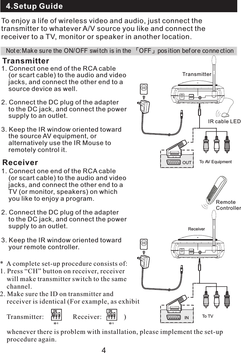 2.Package Contents4.Setup Guide1. Connect one end of the RCA cable    (or scart cable) to the audio and video    jacks, and connect the other end to a    source device as well. 2. Connect the DC plug of the adapter    to the DC jack, and connect the power    supply to an outlet.3. Keep the IR window oriented toward     the source AV equipment, or     alternatively use the IR Mouse to     remotely control it.2.Package ContentsNot e:Mak e su re the ON/OFF swi tch is in the  OFF pos ition bef ore conne ct ion「 」TransmitterOUTIR cable LEDTransmitterRemoteControllerINReceiver1. Connect one end of the RCA cable    (or scart cable) to the audio and video    jacks, and connect the other end to a    TV (or monitor, speakers) on which    you like to enjoy a program. 2. Connect the DC plug of the adapter    to the DC jack, and connect the power    supply to an outlet.3. Keep the IR window oriented toward     your remote controller.To enjoy a life of wireless video and audio, just connect the transmitter to whatever A/V source you like and connect thereceiver to a TV, monitor or speaker in another location.4To AV EquipmentReceiverTo TV*  A complete set-up procedure consists of:1. Press “CH” button on receiver, receiver     will make transmitter switch to the same     channel.2. Make sure the ID on transmitter and     receiver is identical (For example, as exhibit    Transmitter:                 Receiver:             )      whenever there is problem with installation, please implement the set-up     procedure again.1 2 3ONID 11 2 3ONID 1