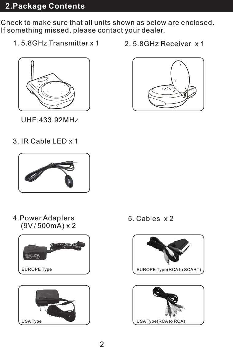2.Package ContentsCheck to make sure that all units shown as below are enclosed.If something missed, please contact your dealer.23. IR Cable LED x 1 2. 5.8GHz Receiver  x 1UHF:433.92MHz4.    (9V/500mA) x 2 Power Adapters1. 5.8GHz Transmitter x 1 5. Cables  x 2EUROPE TypeUSA TypeEUROPE Type(RCA to SCART)USA Type(RCA to RCA)