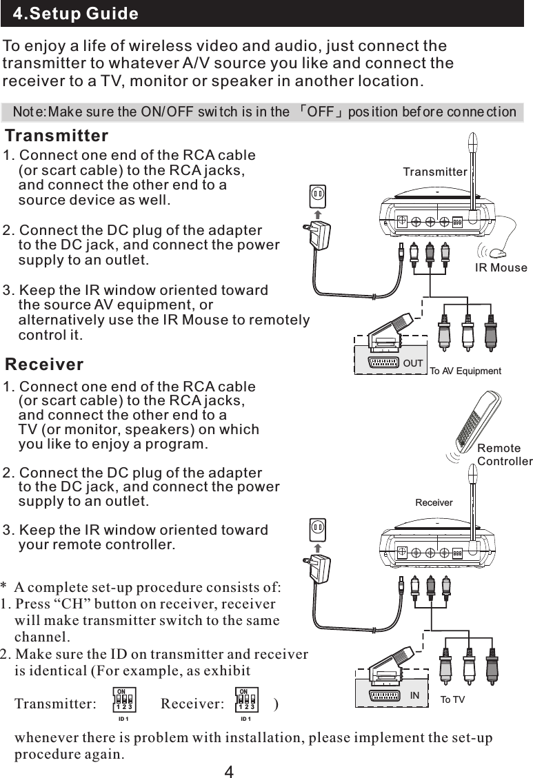 2.Package Contents4.Setup Guide1. Connect one end of the RCA cable    (or scart cable) to the RCA jacks,     and connect the other end to a    source device as well. 2. Connect the DC plug of the adapter    to the DC jack, and connect the power    supply to an outlet.3. Keep the IR window oriented toward     the source AV equipment, or     alternatively use the IR Mouse to remotely    control it.2.Package ContentsNot e:Mak e su re the ON/OFF swi tch is in the  OFF pos ition bef ore conne ct ion「 」TransmitterIR MouseTransmitterTo enjoy a life of wireless video and audio, just connect the transmitter to whatever A/V source you like and connect thereceiver to a TV, monitor or speaker in another location.4OUTReceiver1. Connect one end of the RCA cable    (or scart cable) to the RCA jacks,     and connect the other end to a    TV (or monitor, speakers) on which    you like to enjoy a program. 2. Connect the DC plug of the adapter    to the DC jack, and connect the power    supply to an outlet.3. Keep the IR window oriented toward     your remote controller.RemoteControllerReceiverIN*  A complete set-up procedure consists of:1. Press “CH” button on receiver, receiver     will make transmitter switch to the same     channel.2. Make sure the ID on transmitter and receiver     is identical (For example, as exhibit    Transmitter:                 Receiver:             )      whenever there is problem with installation, please implement the set-up     procedure again.1 2 3ONID 11 2 3ONID 1To AV EquipmentTo TV