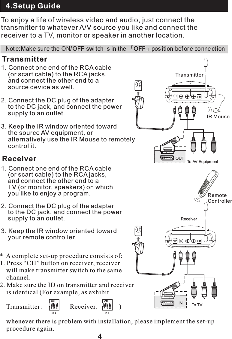 2.Package Contents4.Setup Guide1. Connect one end of the RCA cable    (or scart cable) to the RCA jacks,     and connect the other end to a    source device as well. 2. Connect the DC plug of the adapter    to the DC jack, and connect the power    supply to an outlet.3. Keep the IR window oriented toward     the source AV equipment, or     alternatively use the IR Mouse to remotely    control it.2.Package ContentsNot e:Mak e su re the ON/ OFF swi tch is in the  OFF pos ition bef ore conne ction「 」TransmitterIR MouseTransmitterTo enjoy a life of wireless video and audio, just connect the transmitter to whatever A/V source you like and connect thereceiver to a TV, monitor or speaker in another location.4OUTReceiver1. Connect one end of the RCA cable    (or scart cable) to the RCA jacks,     and connect the other end to a    TV (or monitor, speakers) on which    you like to enjoy a program. 2. Connect the DC plug of the adapter    to the DC jack, and connect the power    supply to an outlet.3. Keep the IR window oriented toward     your remote controller.RemoteControllerReceiverIN*  A complete set-up procedure consists of:1. Press “CH” button on receiver, receiver     will make transmitter switch to the same     channel.2. Make sure the ID on transmitter and receiver     is identical (For example, as exhibit    Transmitter:                 Receiver:             )      whenever there is problem with installation, please implement the set-up     procedure again.1 2 3ONID 11 2 3ONID 1To AV EquipmentTo TV