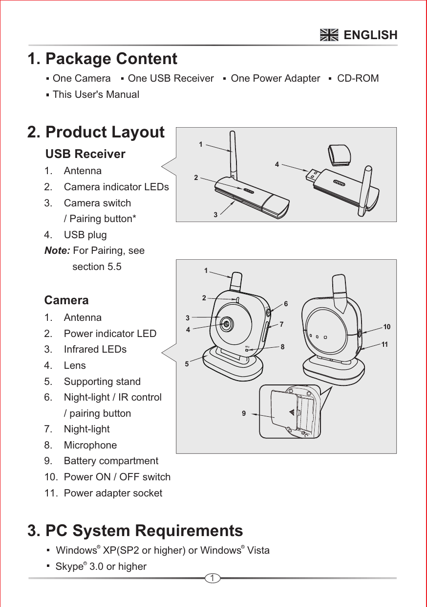 ENGLISH113456782MICLight9101112341. Package Content         One Camera      One USB Receiver      One Power Adapter      CD-ROM         This User&apos;s Manual2. Product Layout    USB Receiver      1.    Antenna      2.    Camera indicator LEDs      3.    Camera switch             / Pairing button*      4.    USB plug      Note: For Pairing, see                 section 5.5                      Camera       1.    Antenna      2.    Power indicator LED      3.    Infrared LEDs      4.    Lens      5.    Supporting stand      6.    Night-light / IR control             / pairing button       7.    Night-light       8.    Microphone      9.    Battery compartment      10.  Power ON / OFF switch      11.  Power adapter socket3. PC System Requirements         Windows  XP(SP2 or higher) or Windows  Vista          Skype  3.0 or higher       R RR